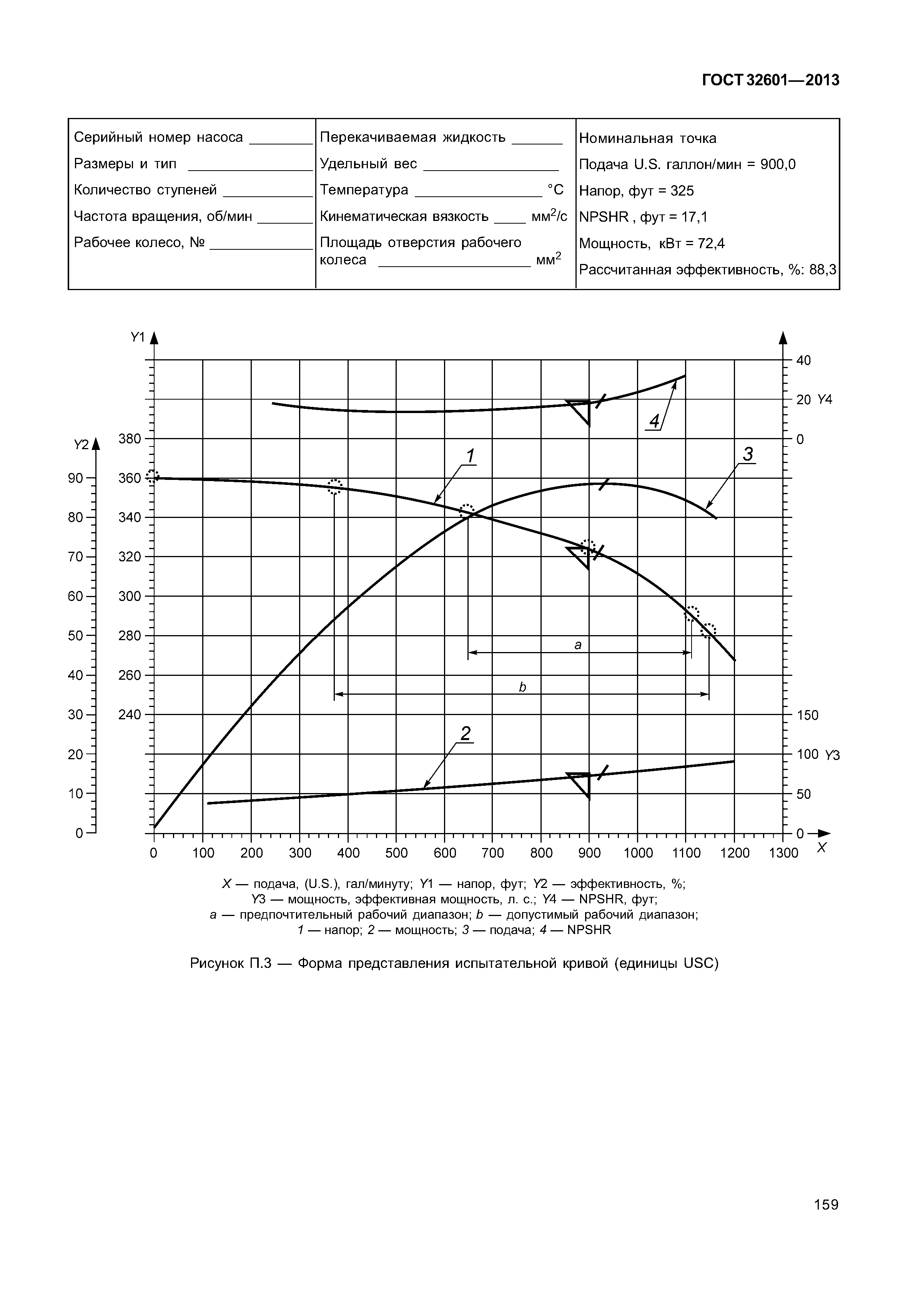 ГОСТ 32601-2013