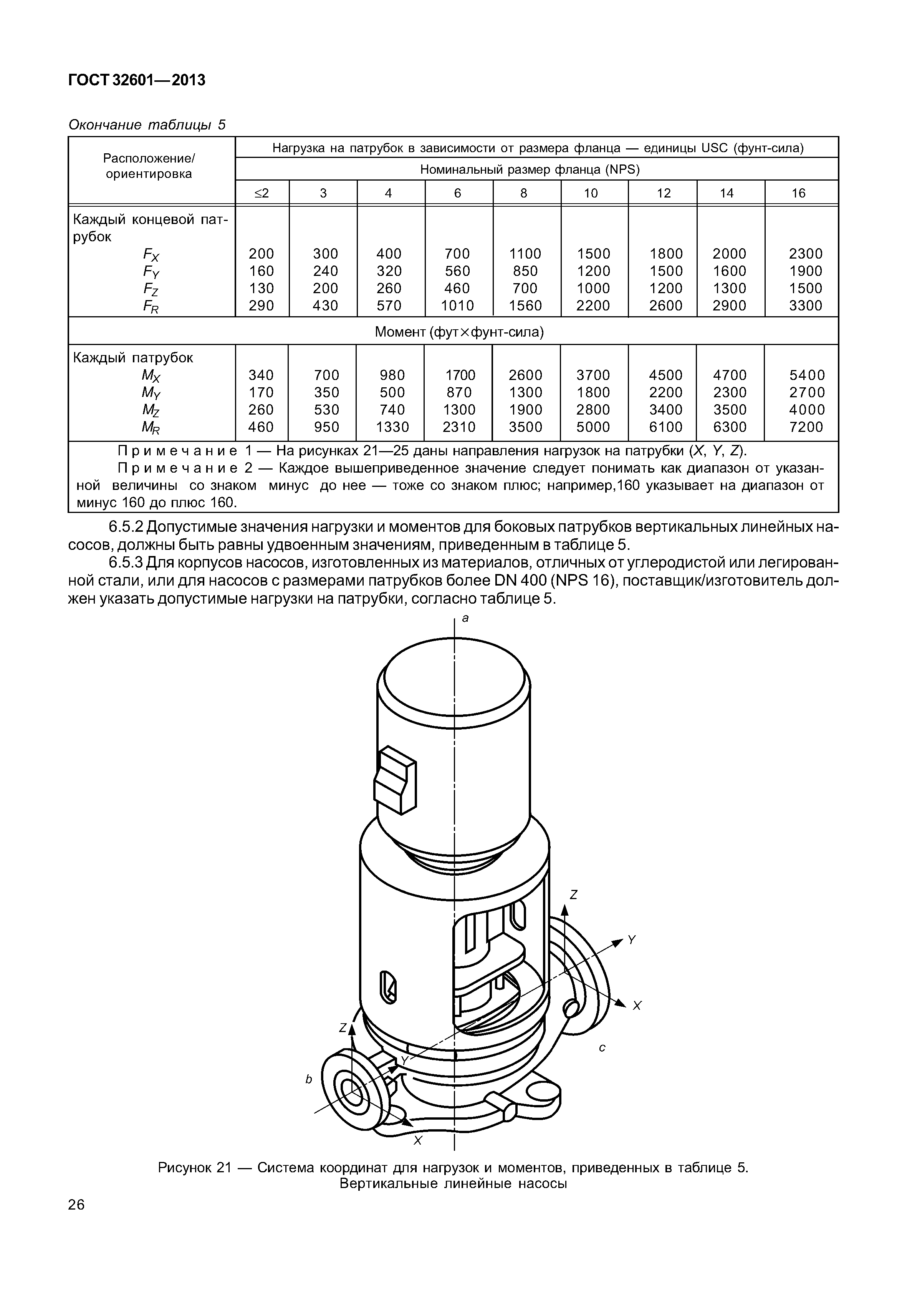 ГОСТ 32601-2013