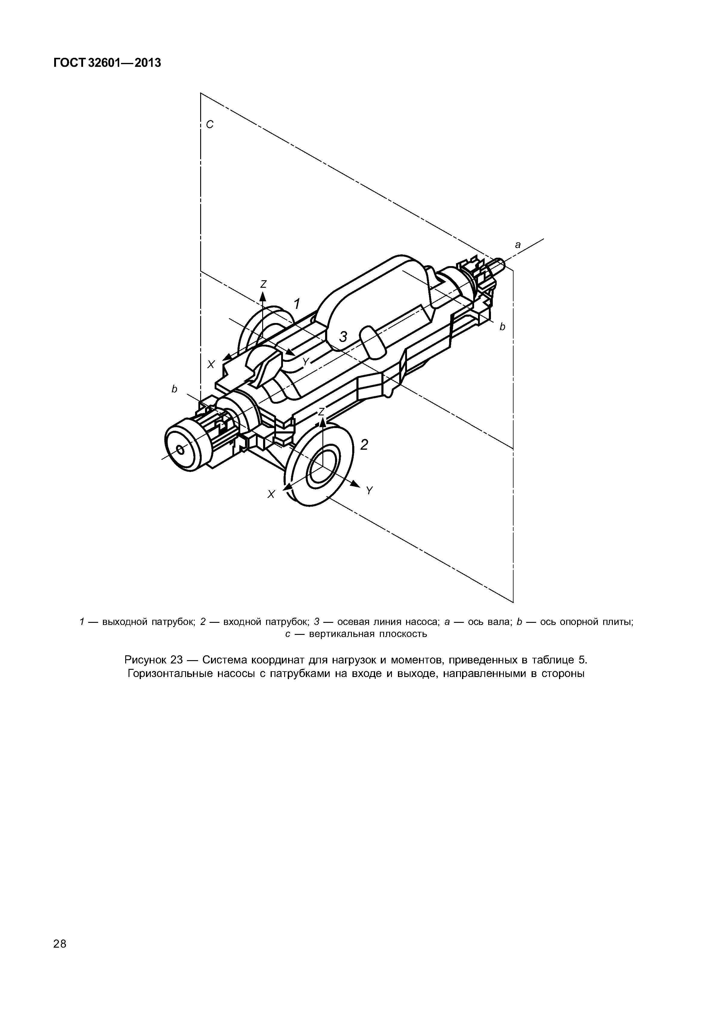 ГОСТ 32601-2013