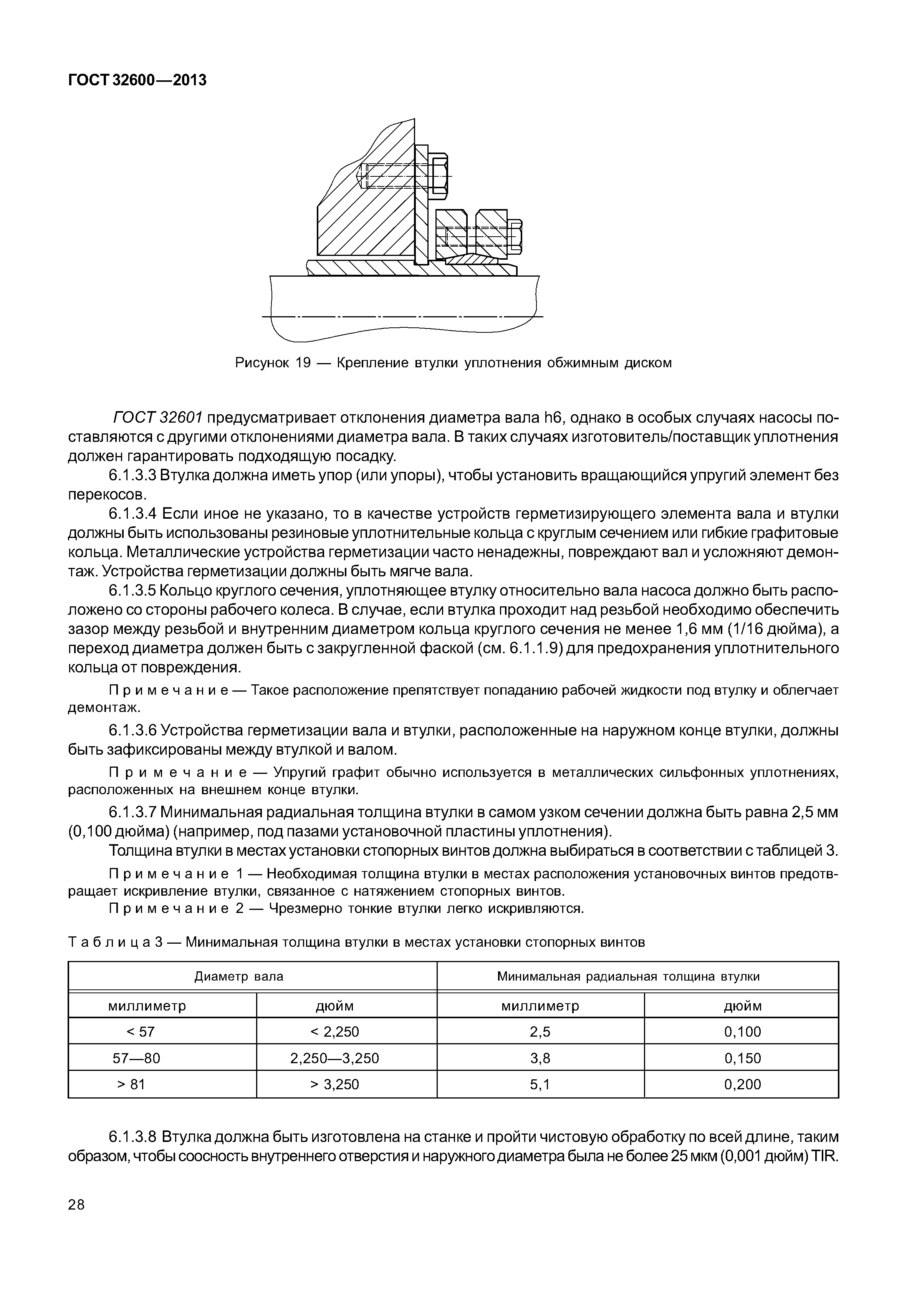 ГОСТ 32600-2013