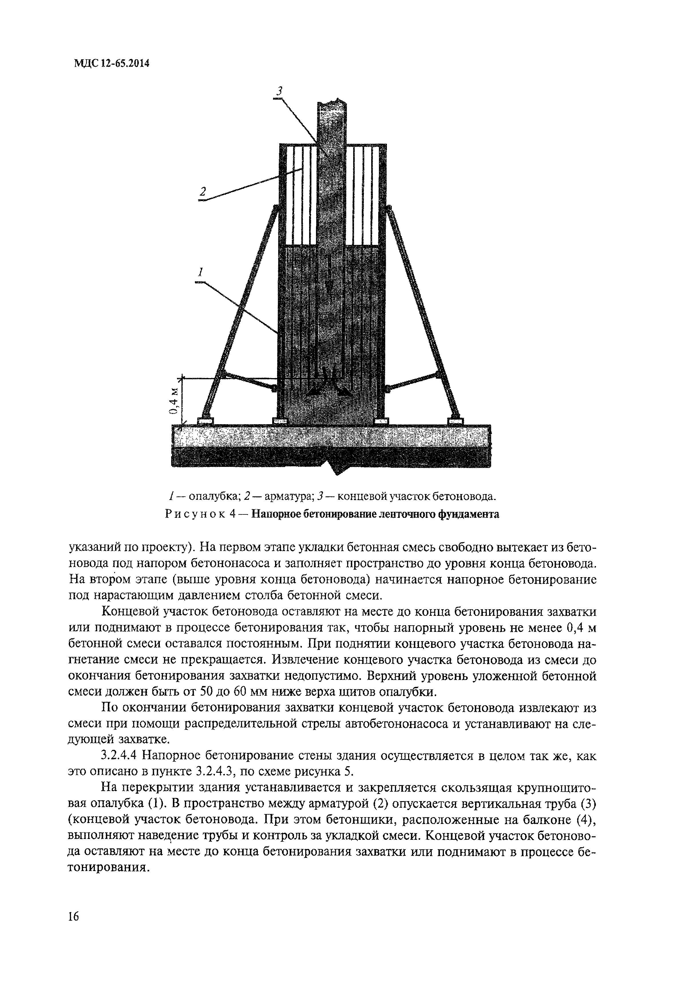 МДС 12-65.2014