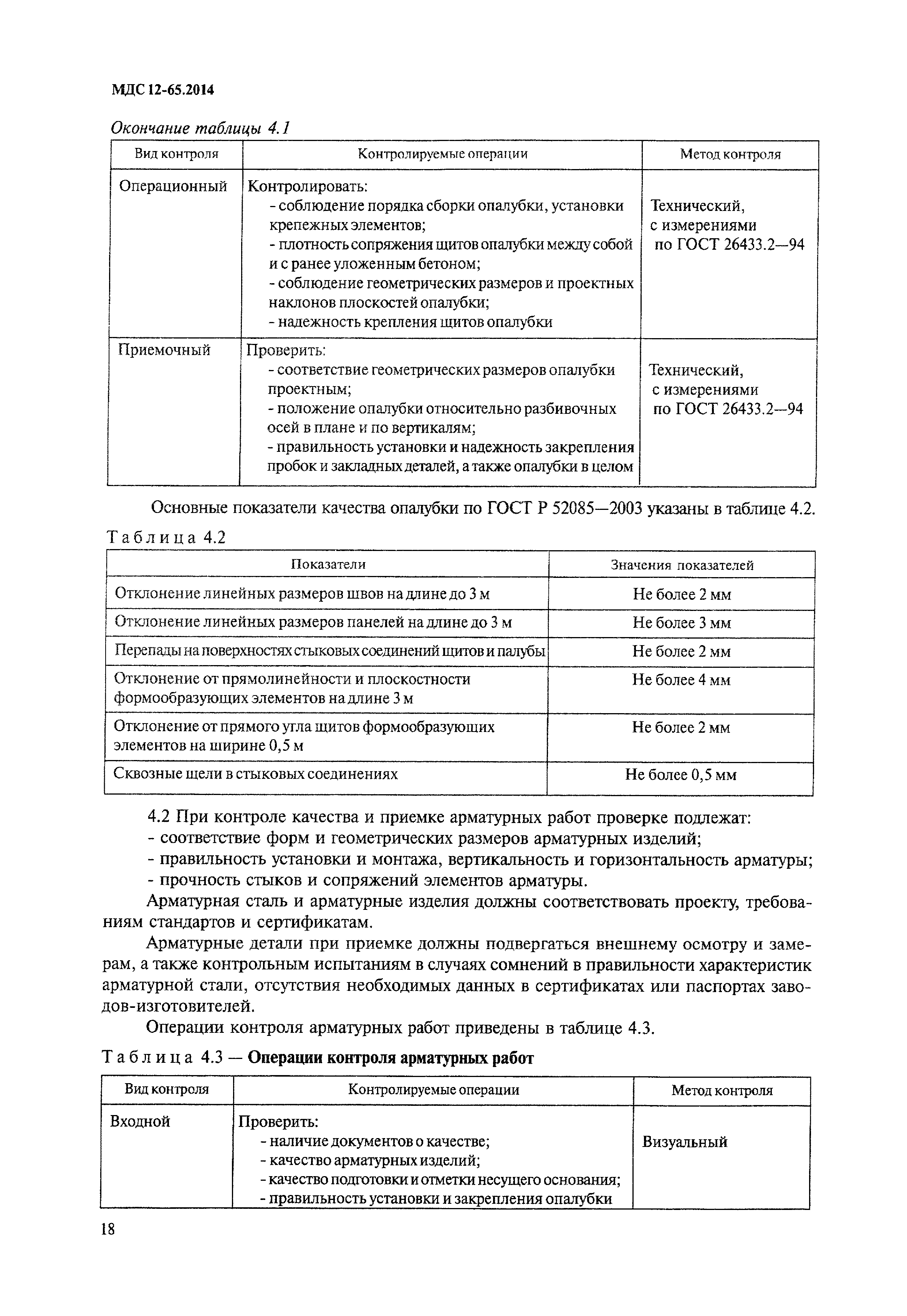 МДС 12-65.2014