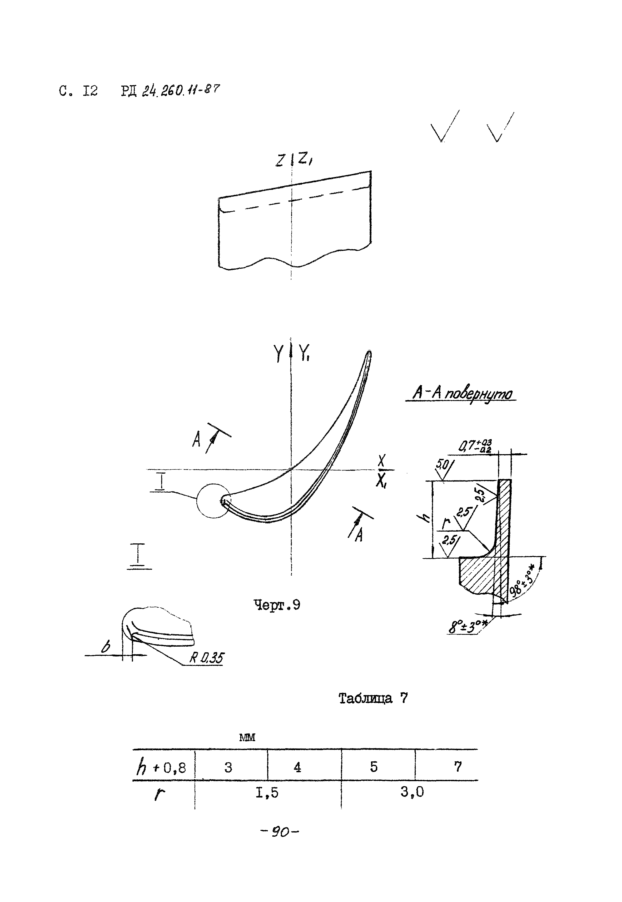 РД 24.260.11-87