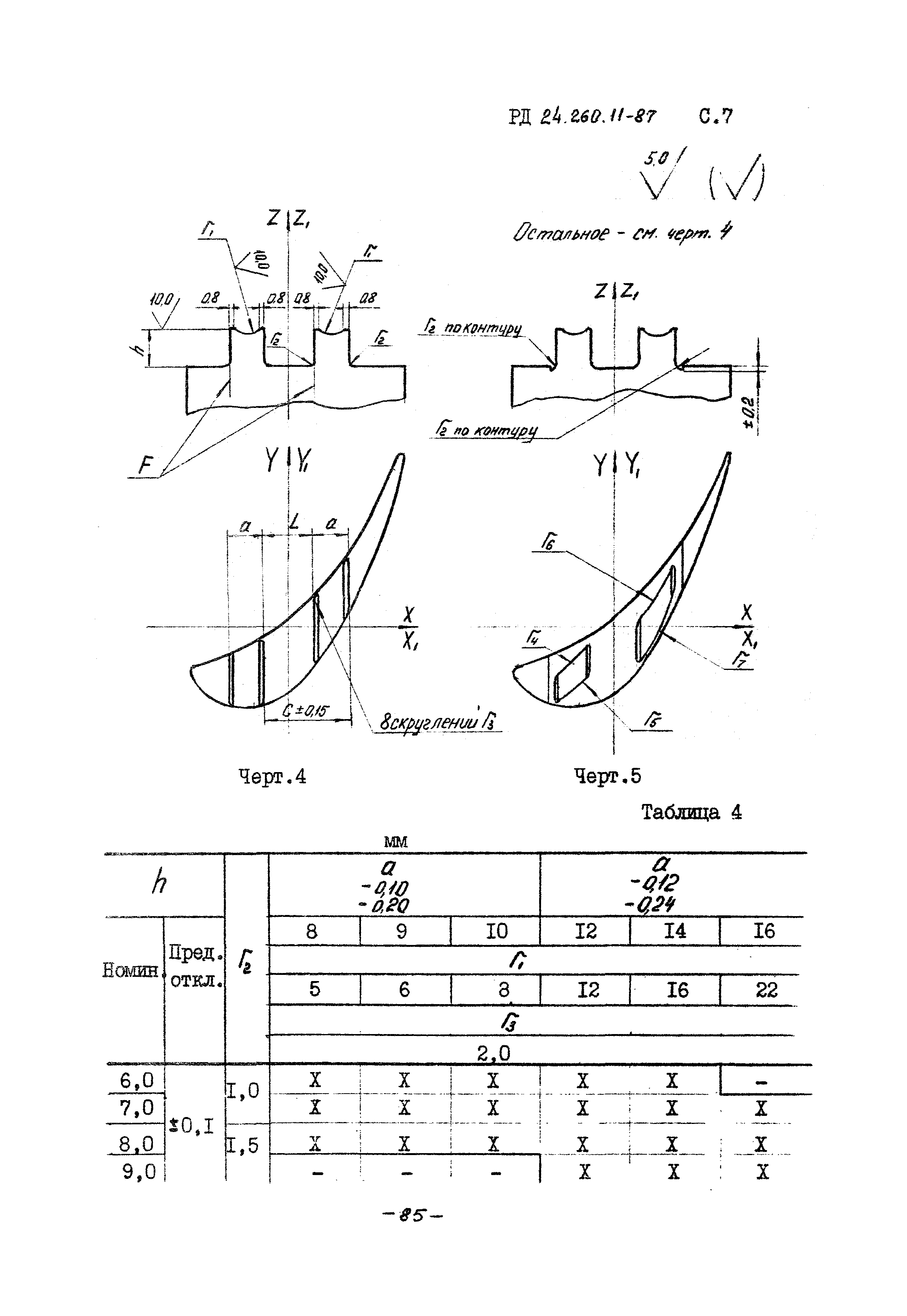 РД 24.260.11-87