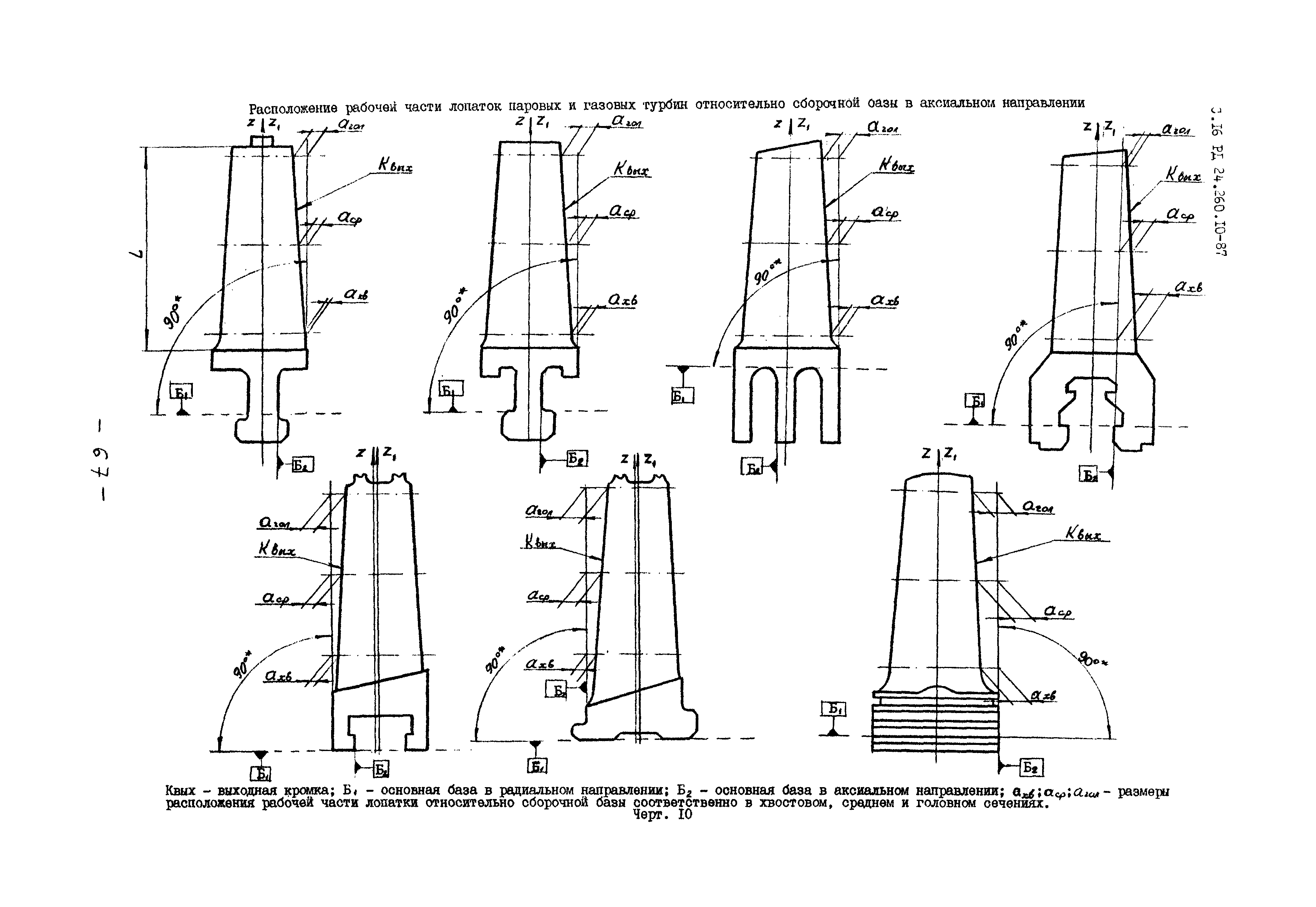 РД 24.260.10-87