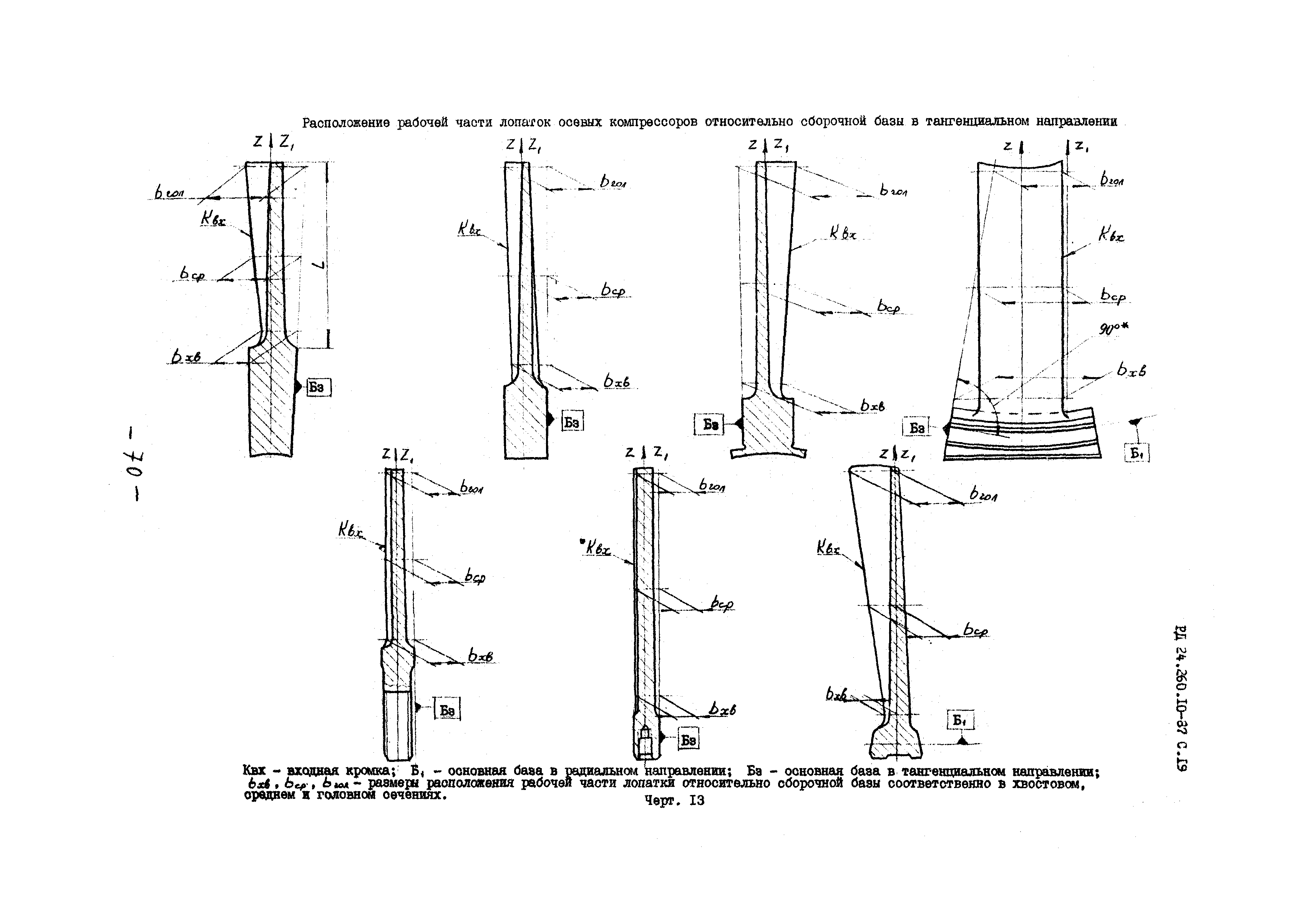 РД 24.260.10-87