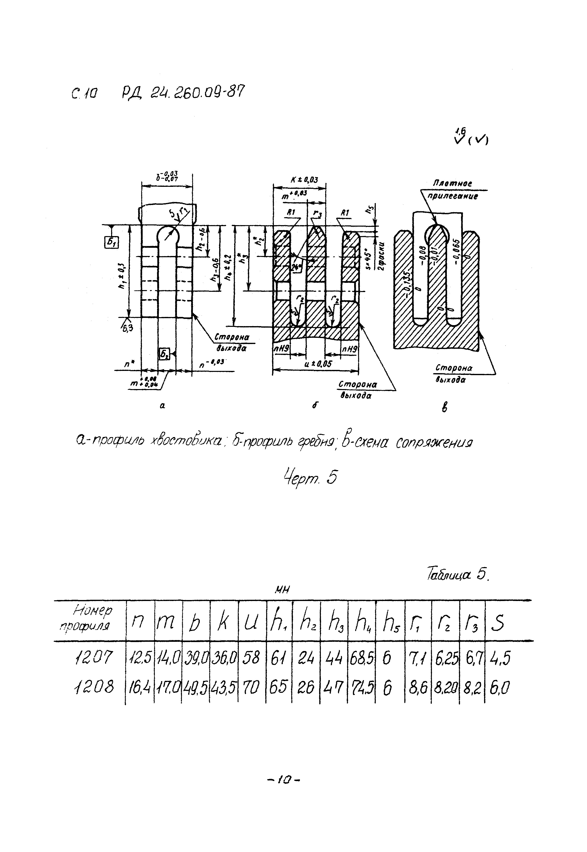 РД 24.260.09-87