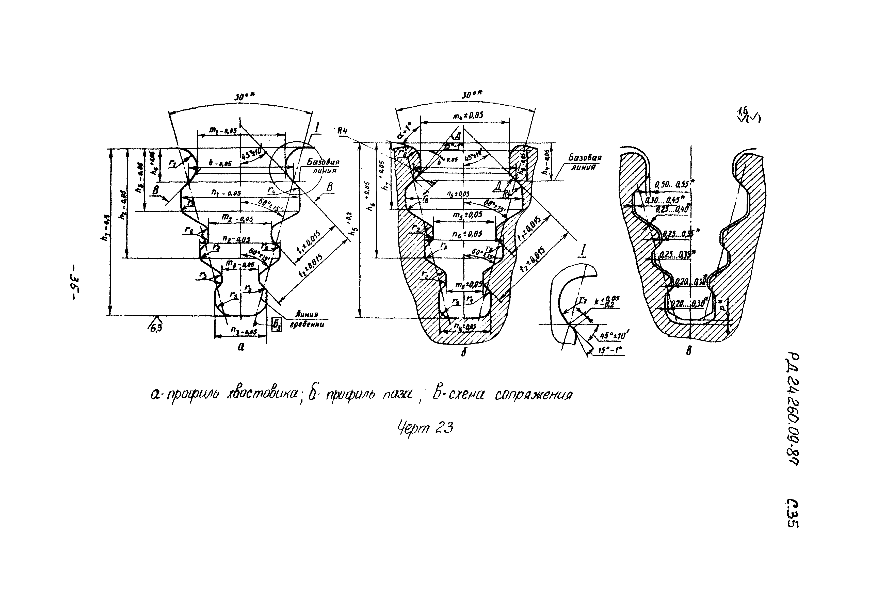 РД 24.260.09-87