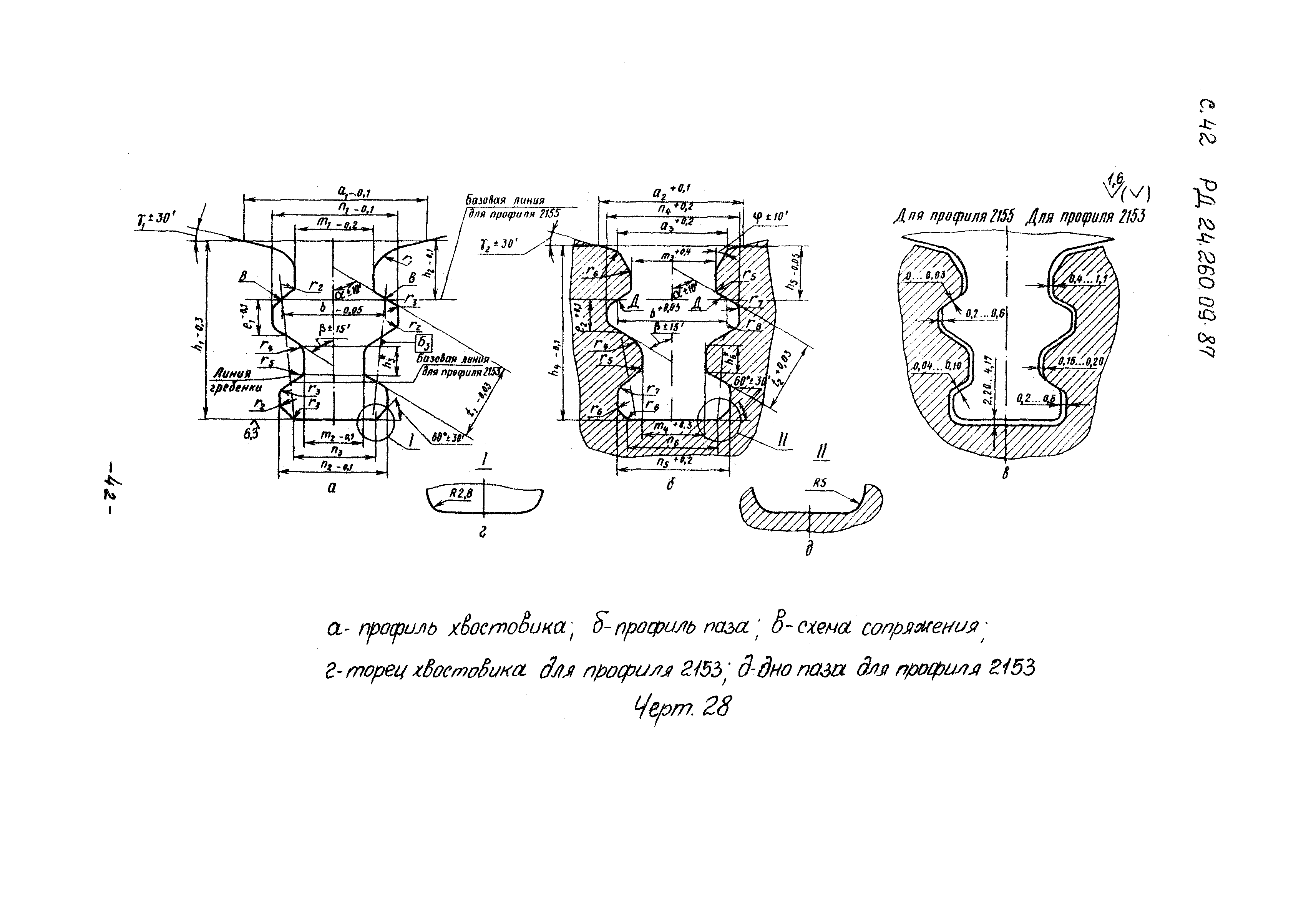 РД 24.260.09-87