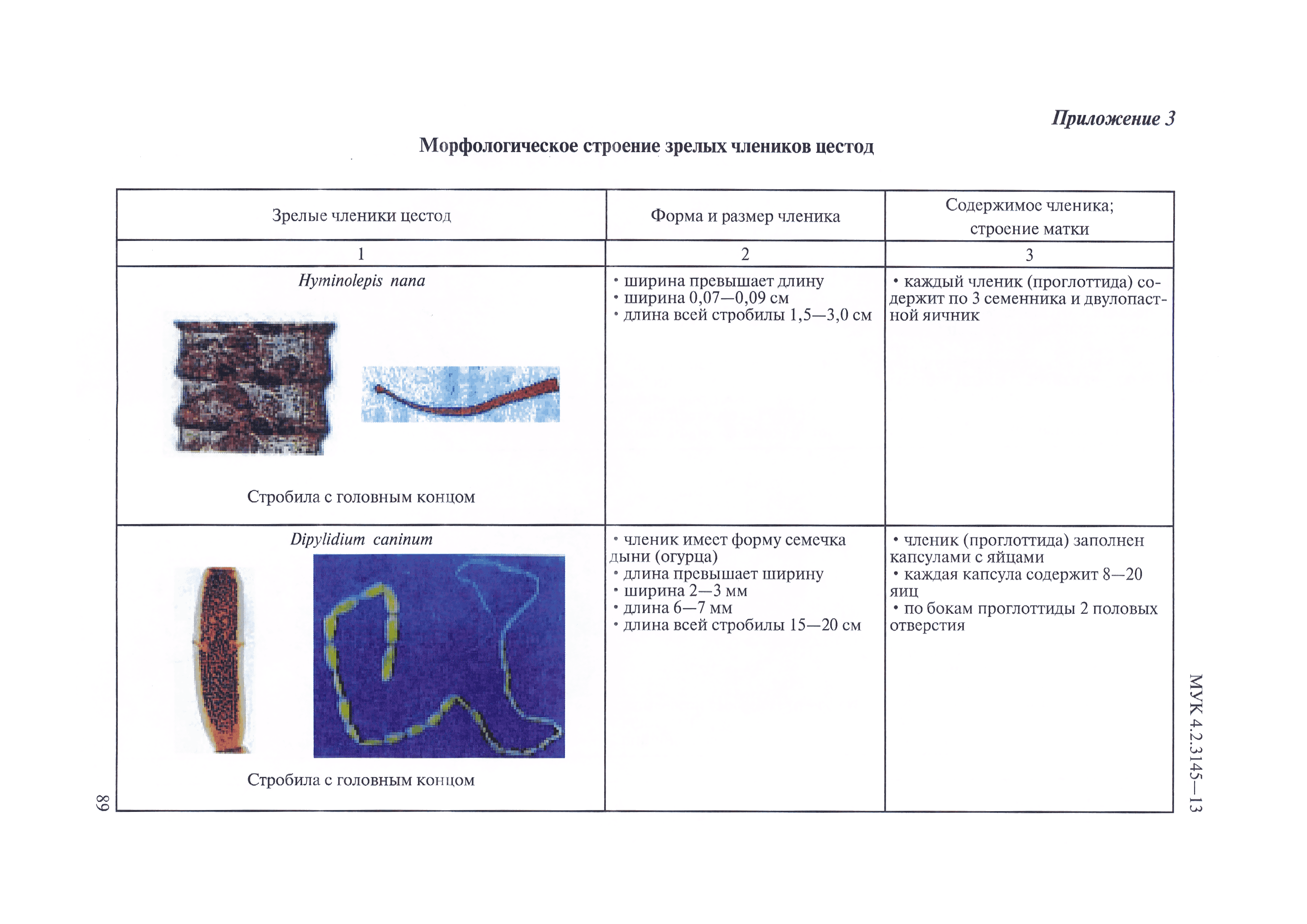 МУК 4.2.3145-13