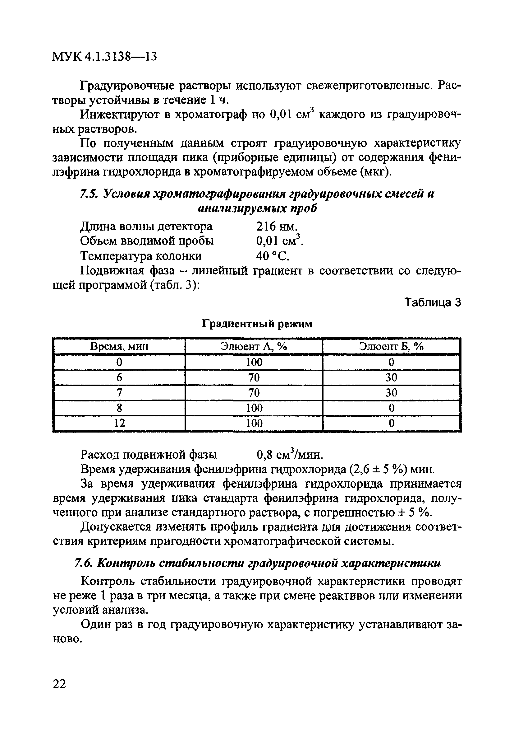 МУК 4.1.3138-13