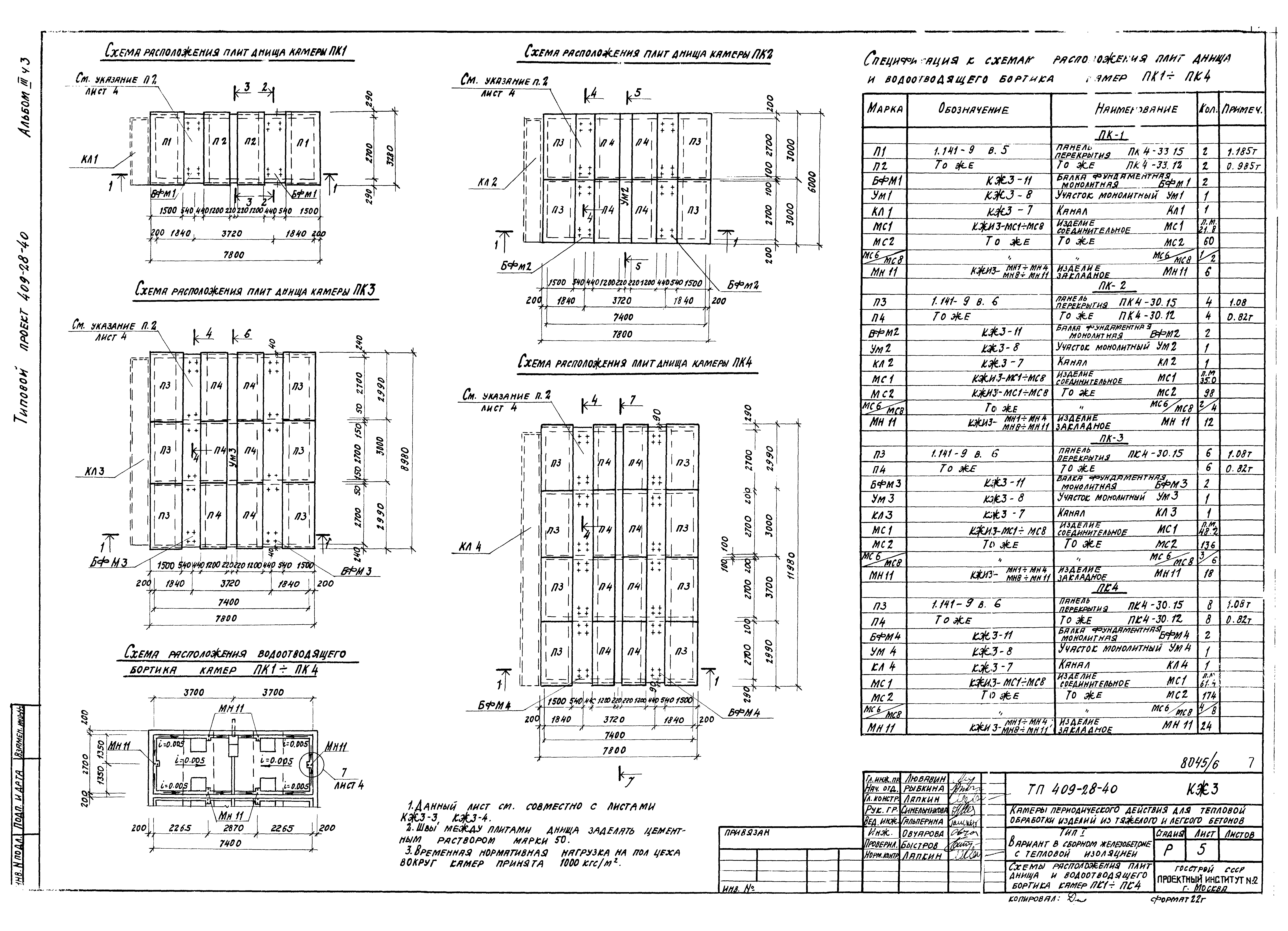 Типовой проект 409-28-40