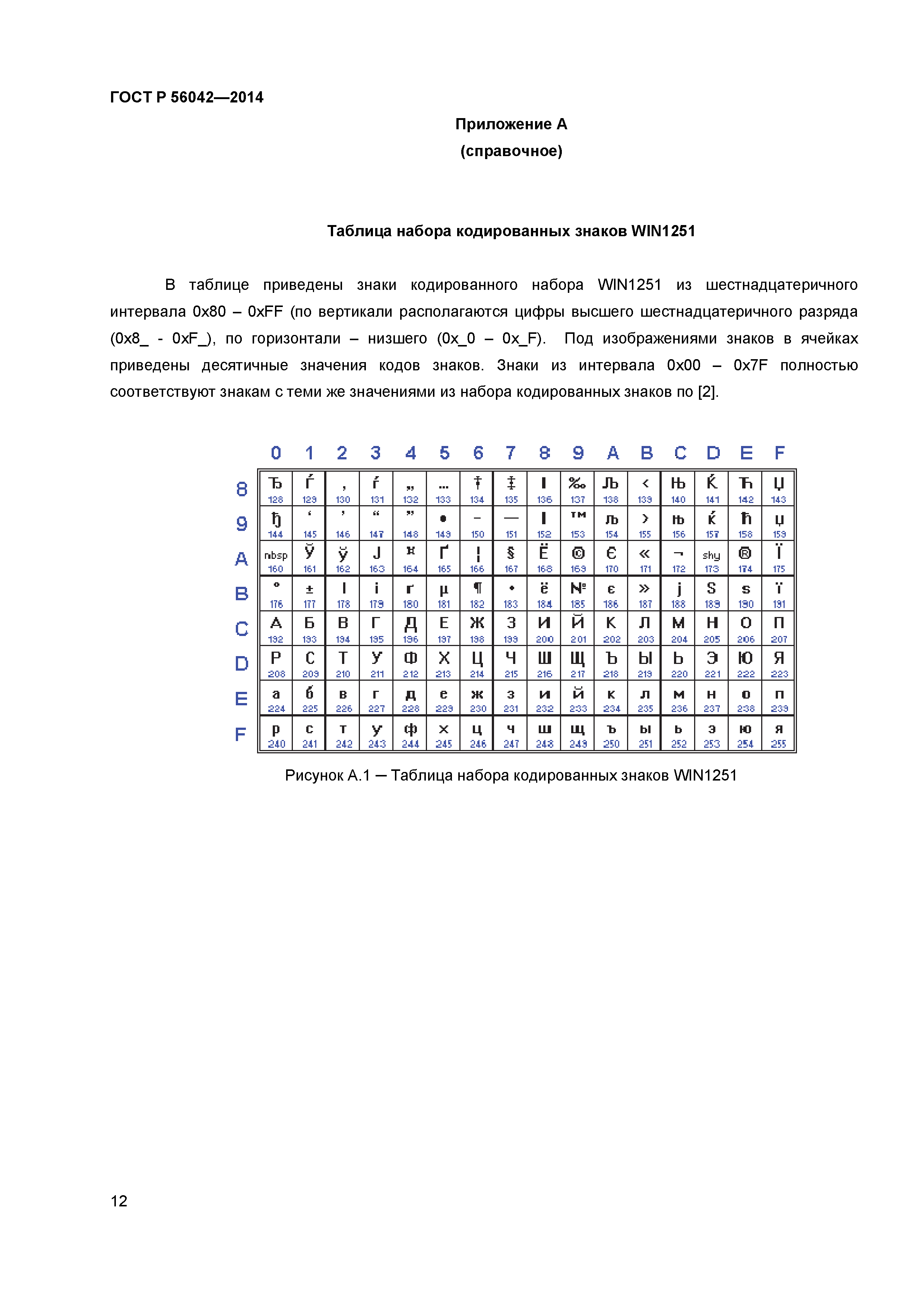 ГОСТ Р 56042-2014