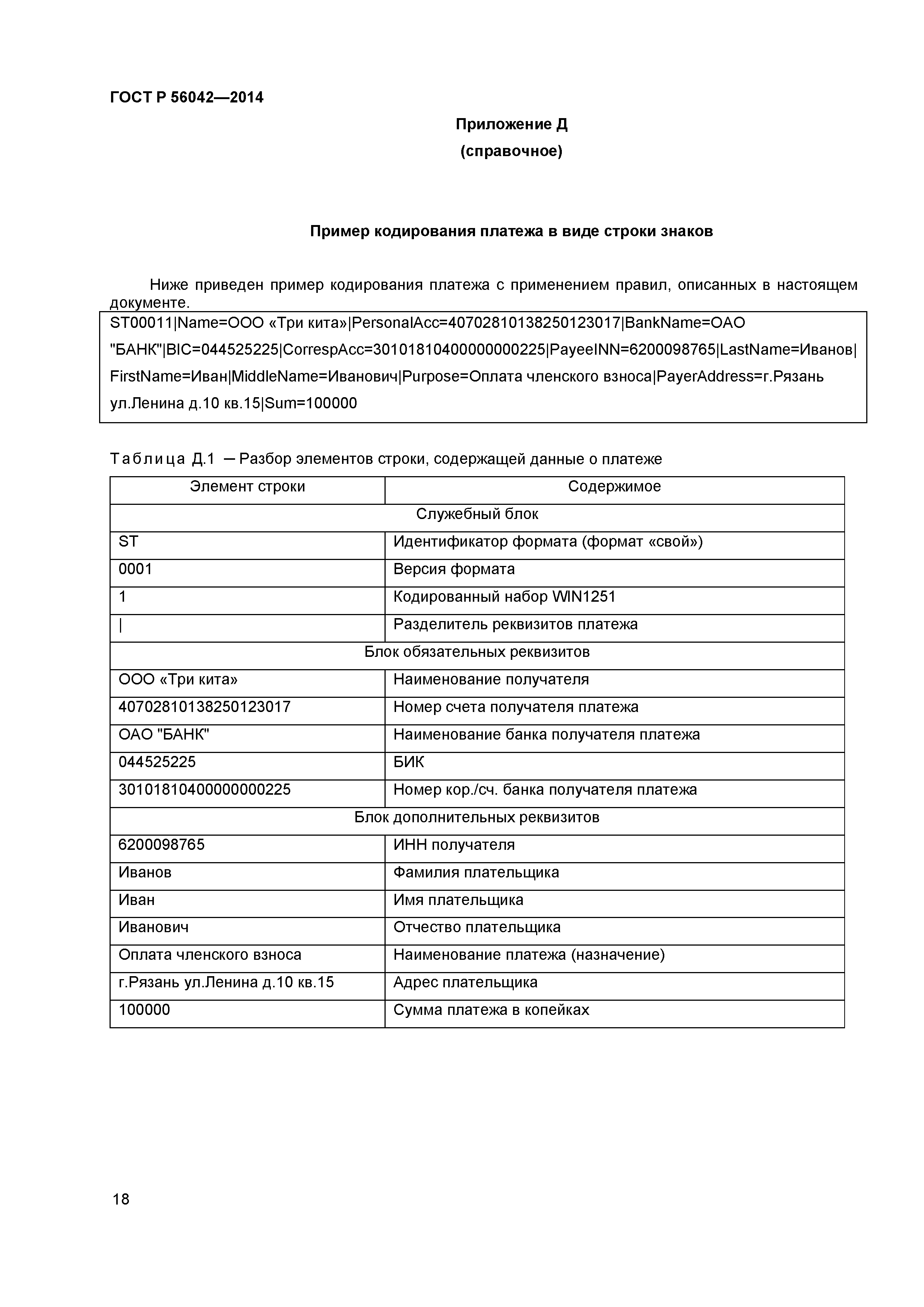 ГОСТ Р 56042-2014