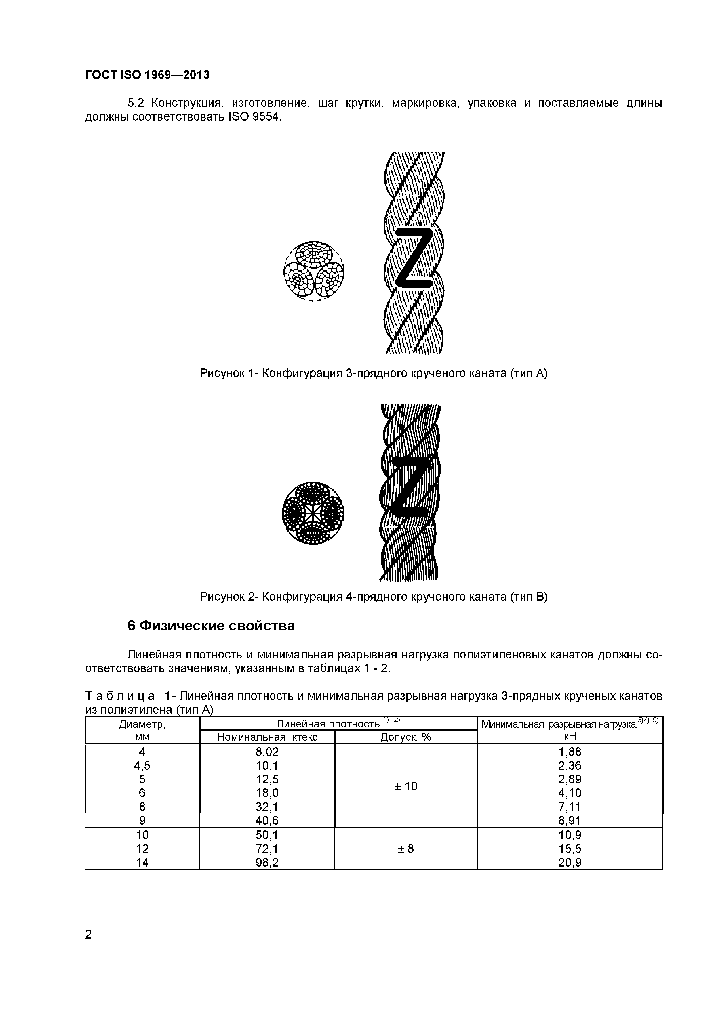 ГОСТ ISO 1969-2013