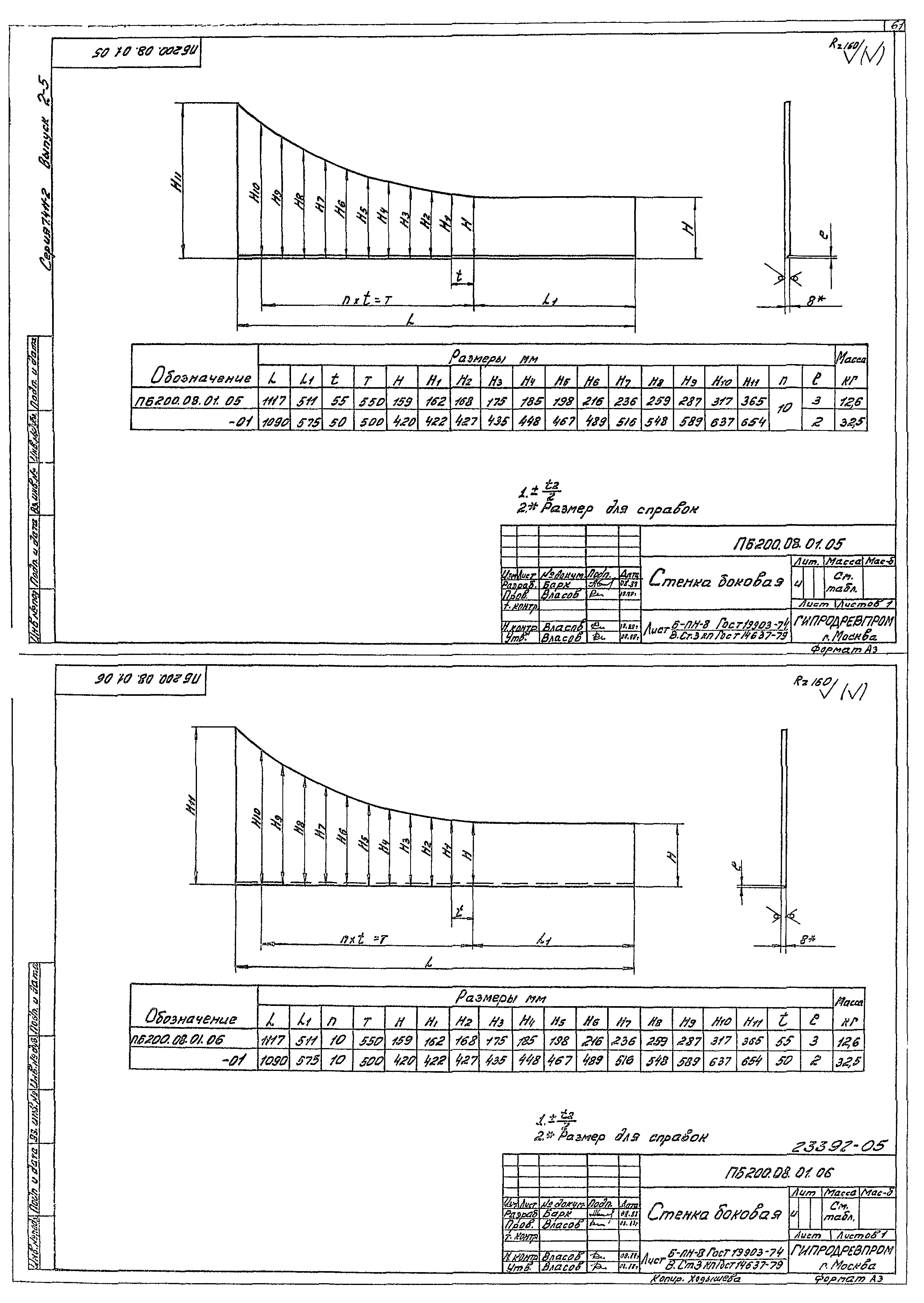 Серия 7.411-2