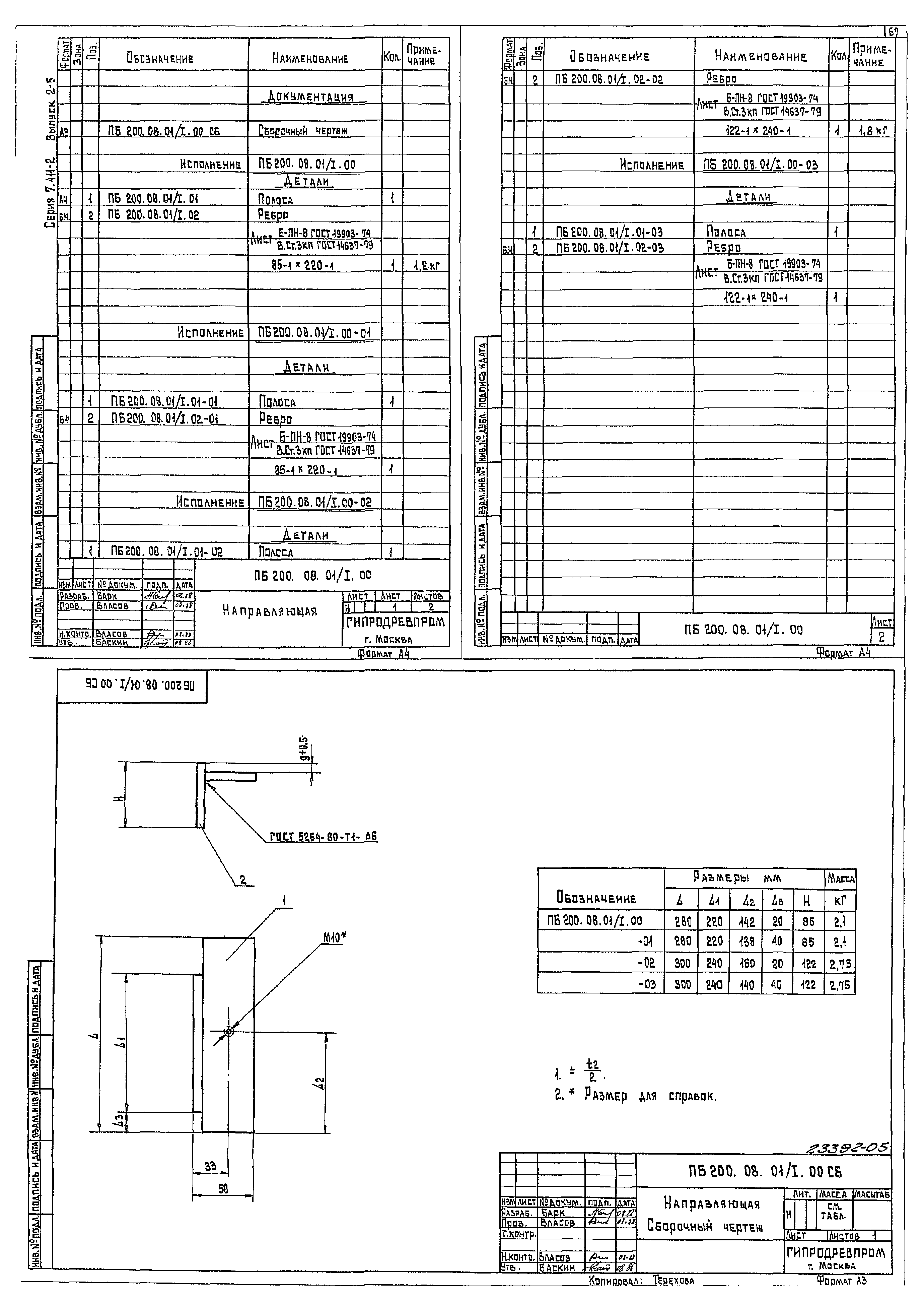 Серия 7.411-2