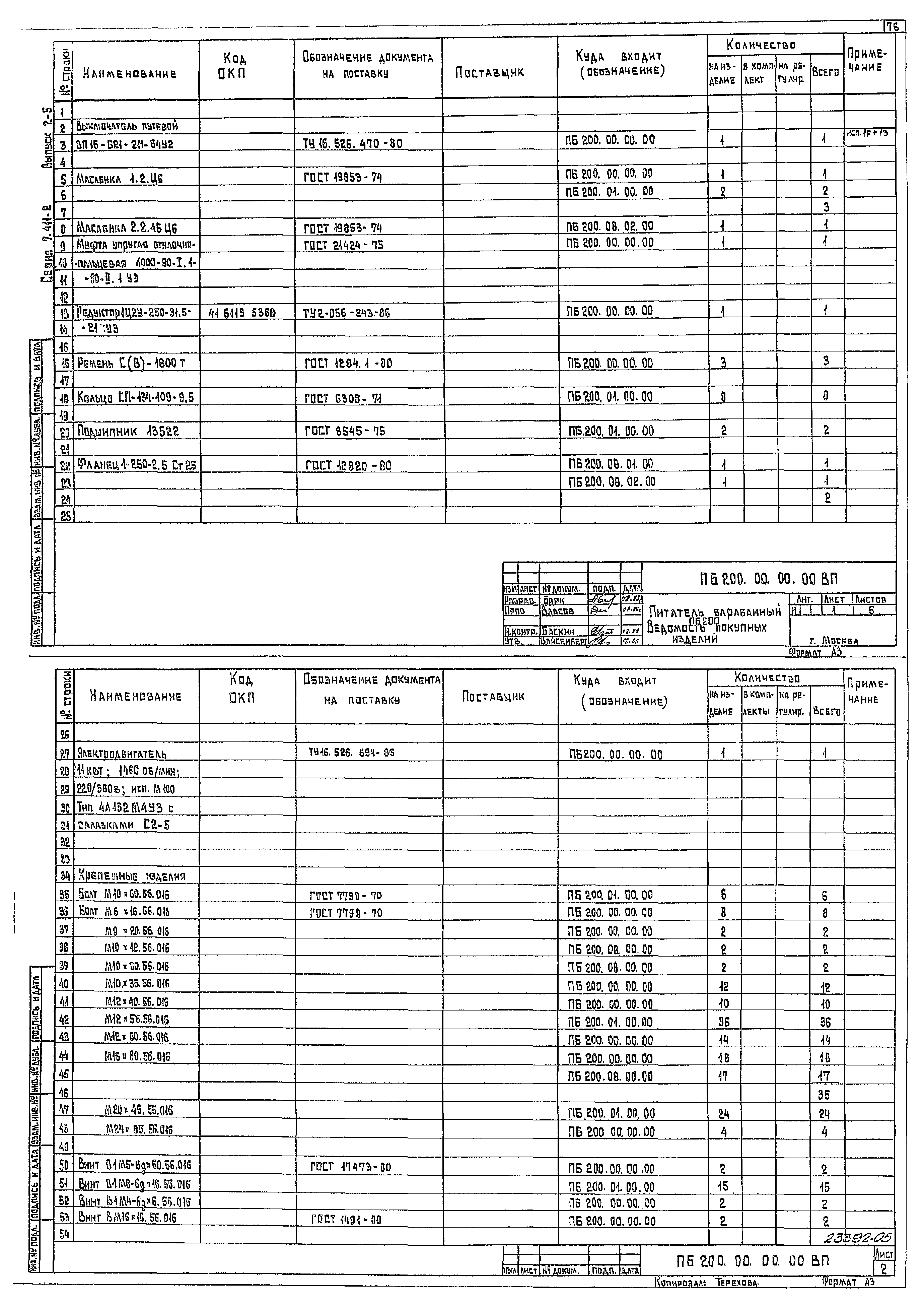 Серия 7.411-2