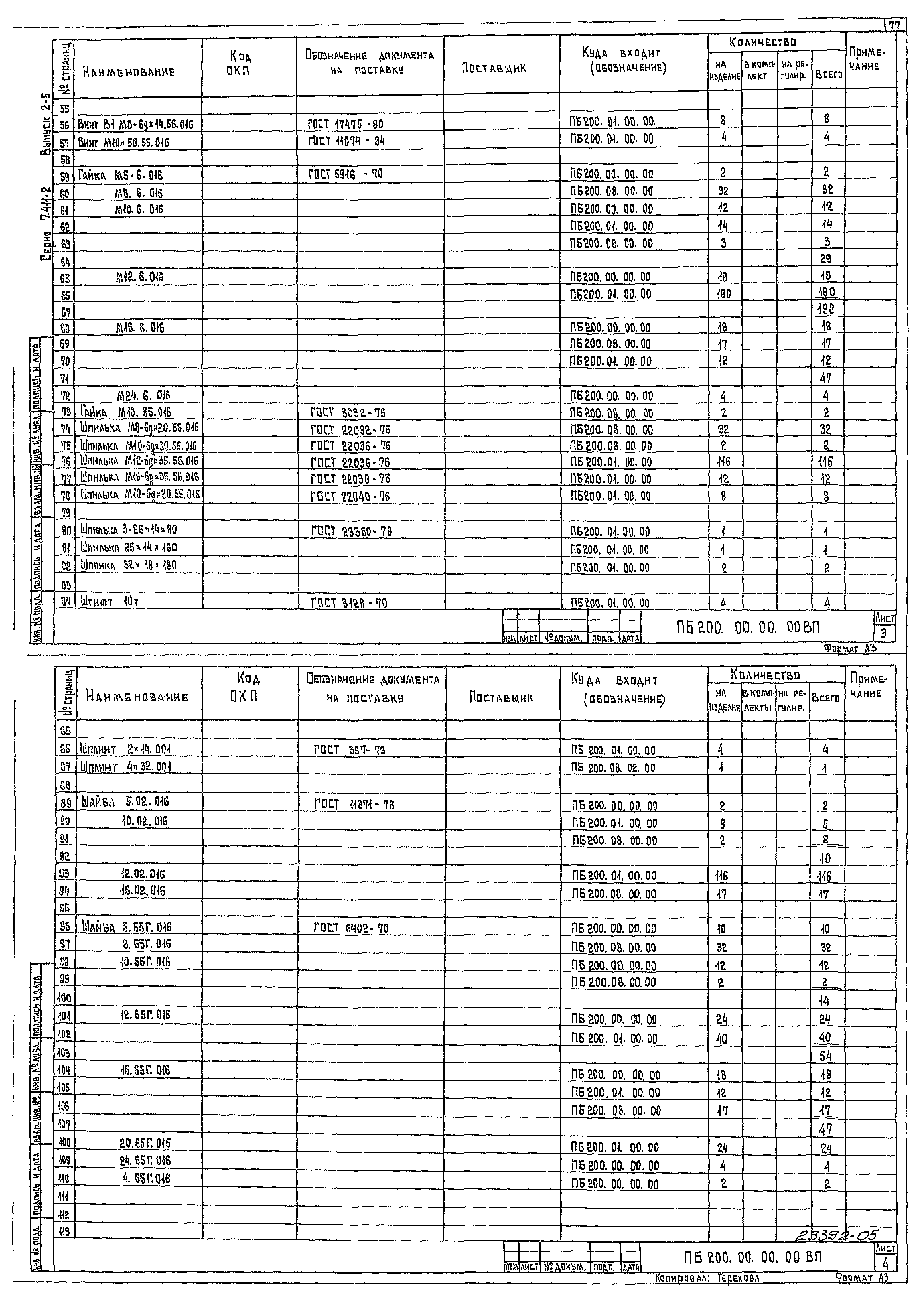 Серия 7.411-2