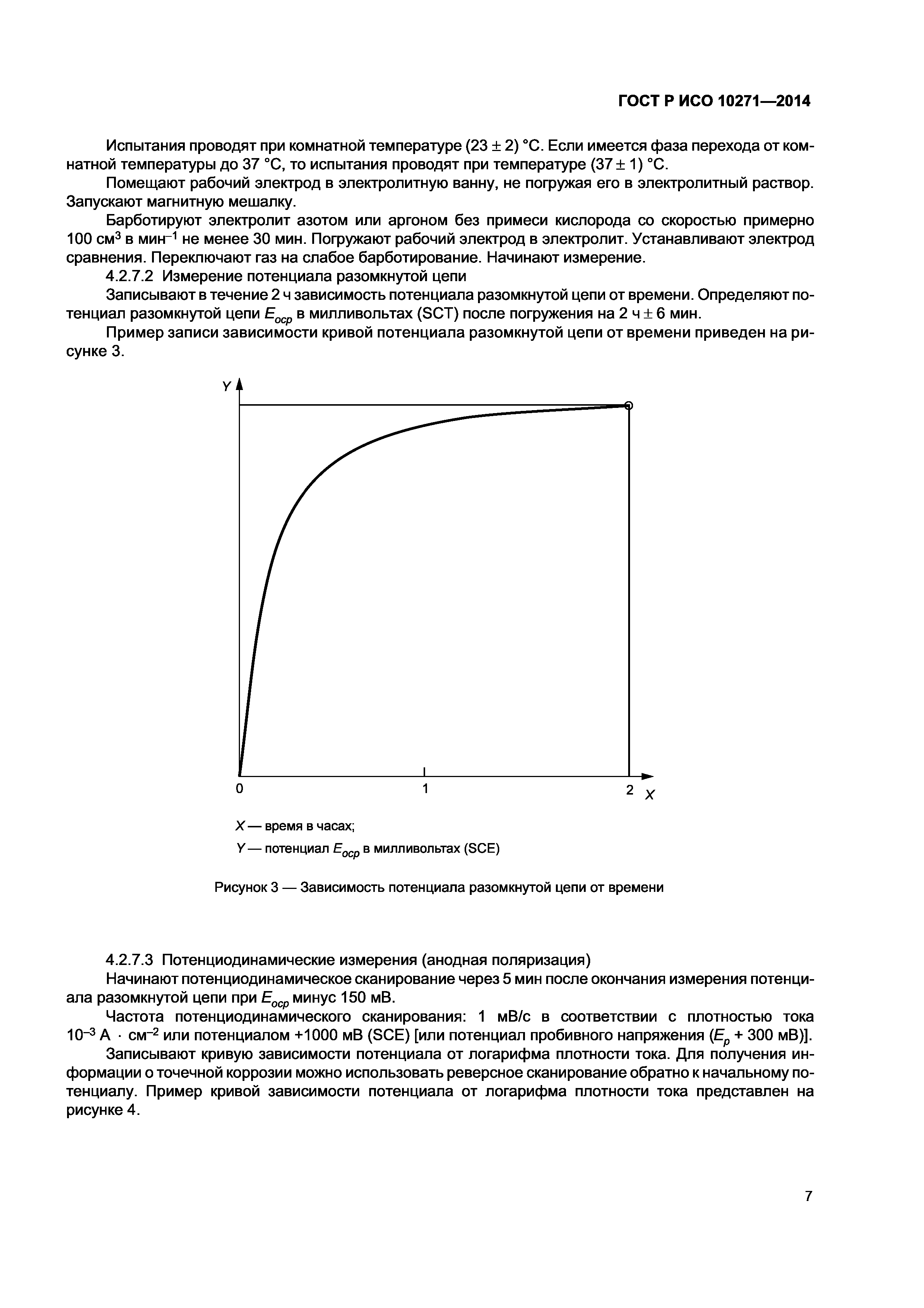 ГОСТ Р ИСО 10271-2014