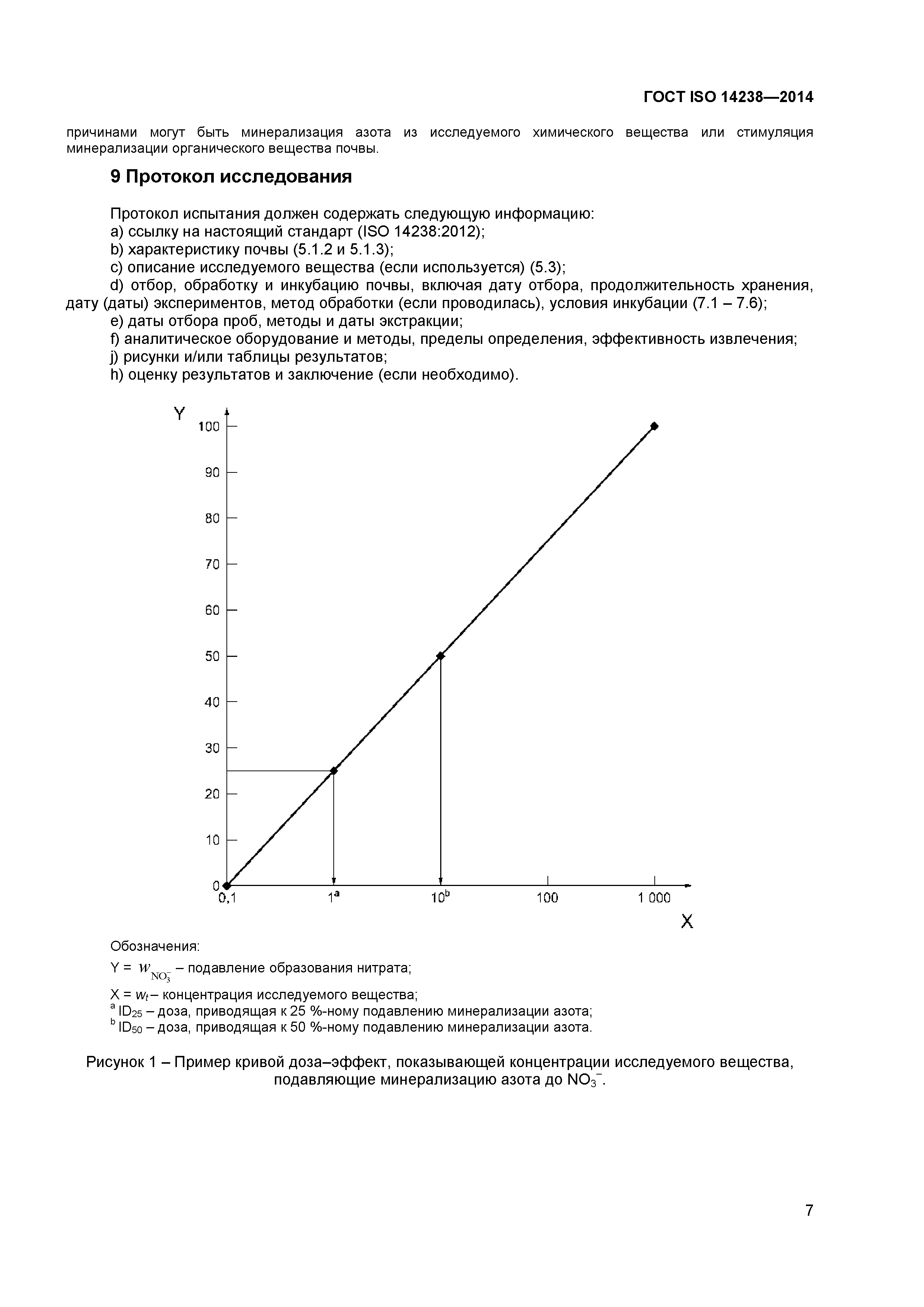 ГОСТ ISO 14238-2014