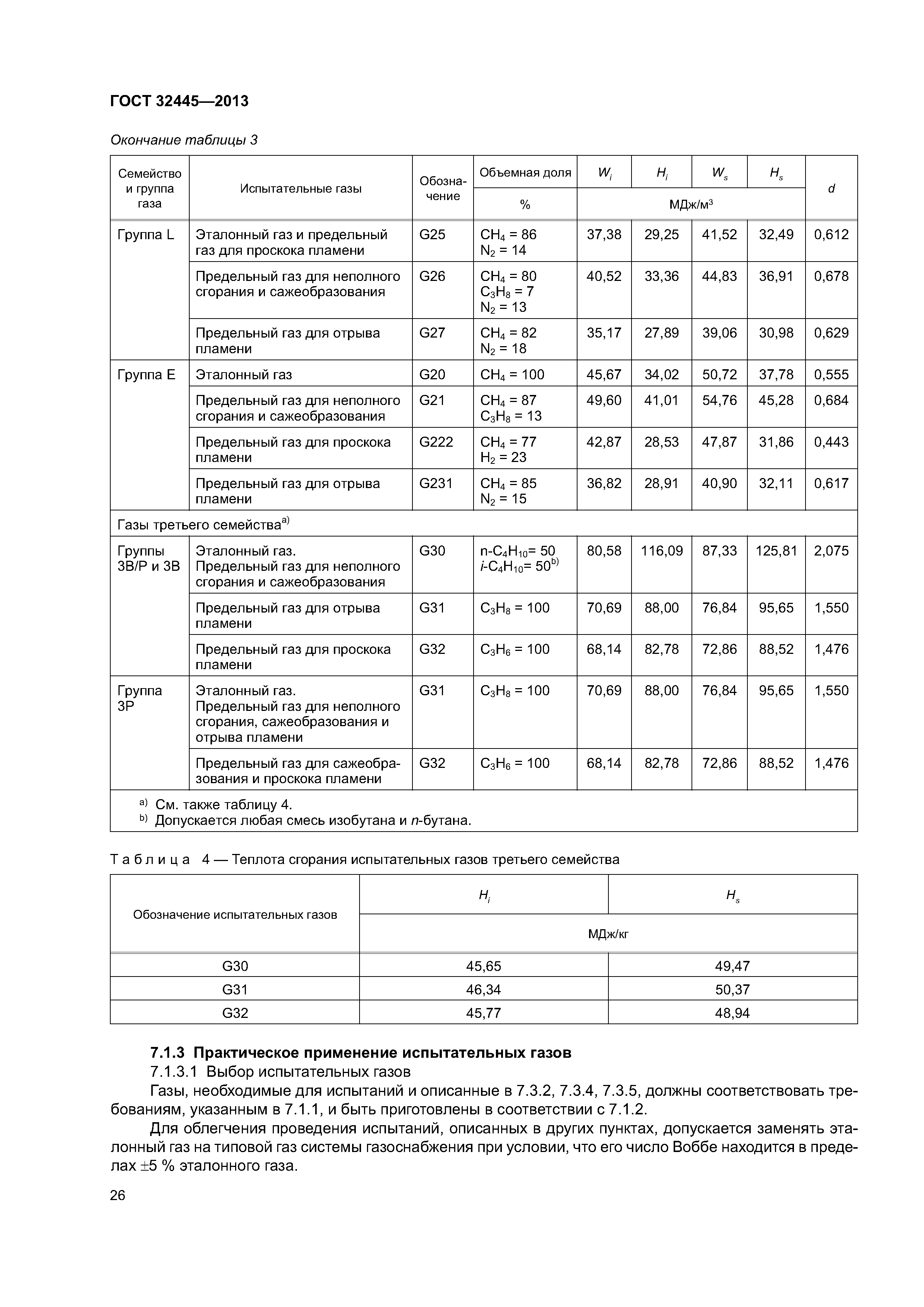 ГОСТ 32445-2013