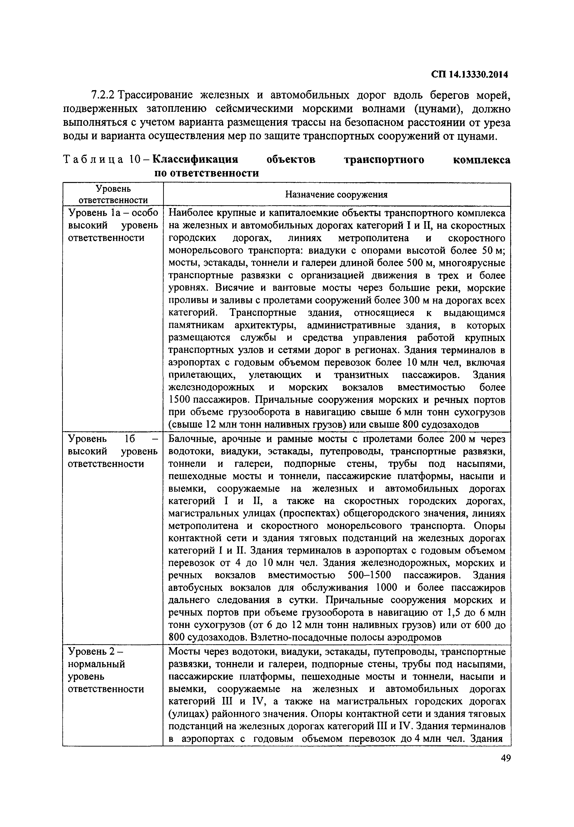 СП 14.13330.2014