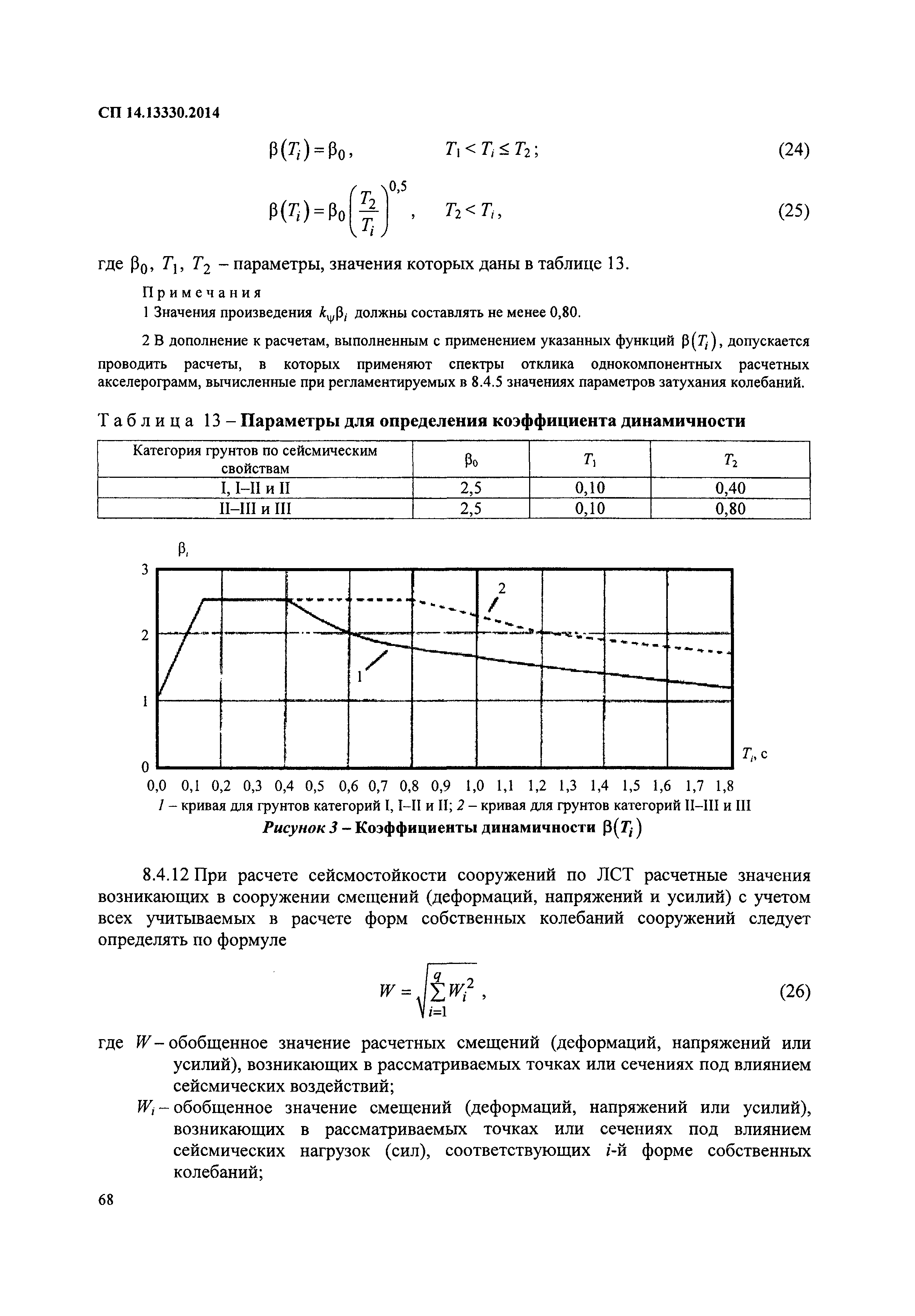 СП 14.13330.2014