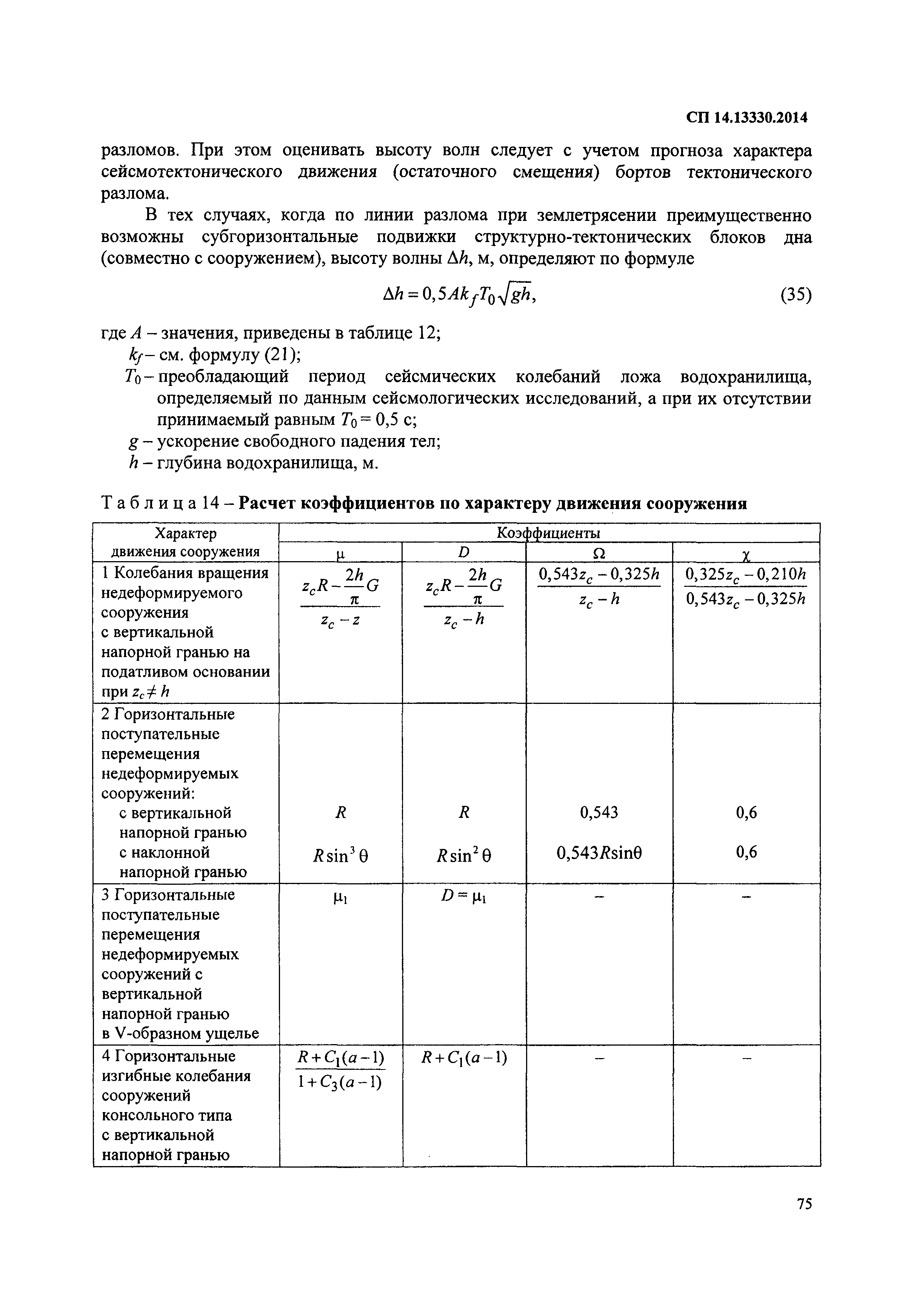 СП 14.13330.2014