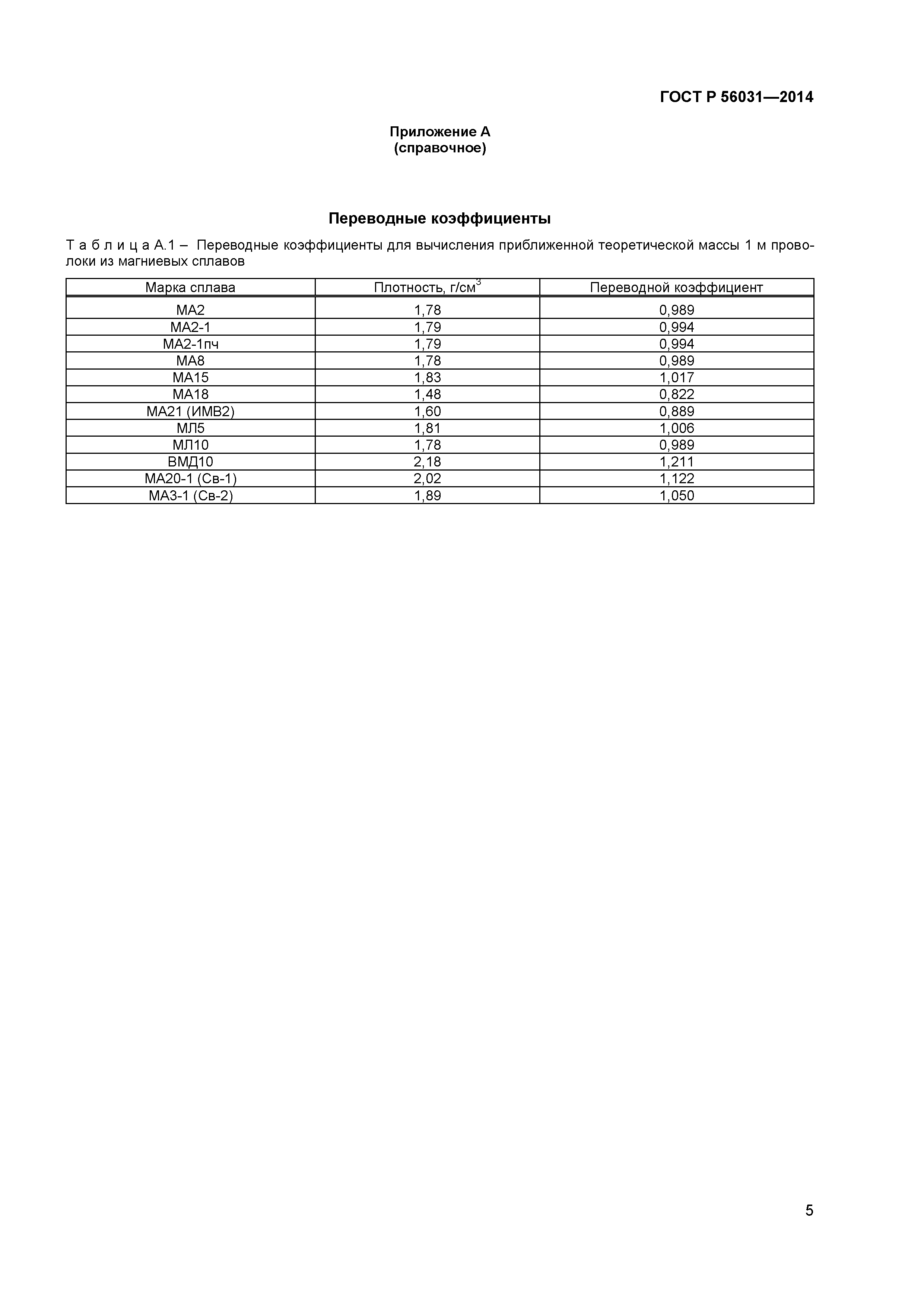 ГОСТ Р 56031-2014