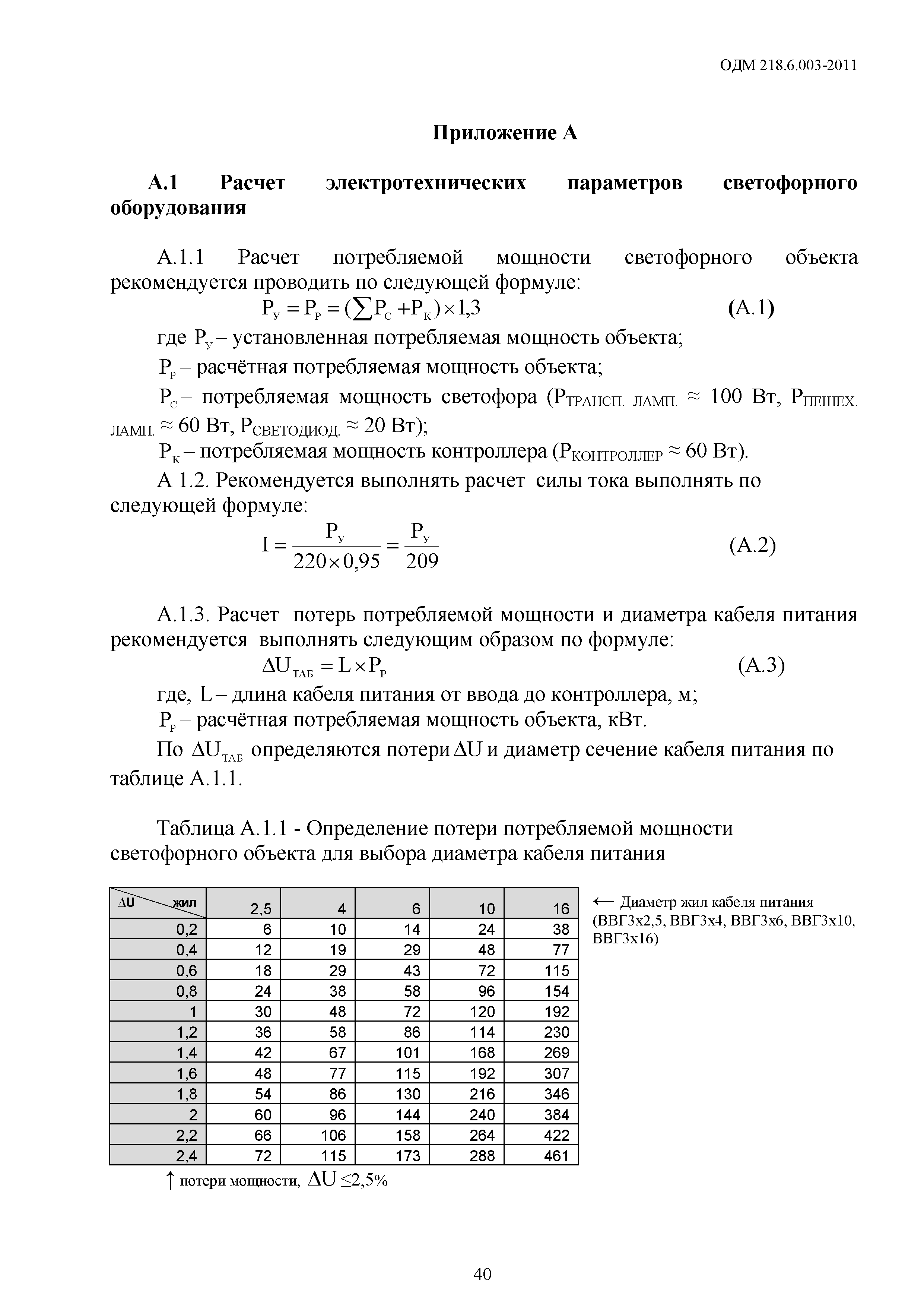 ОДМ 218.6.003-2011