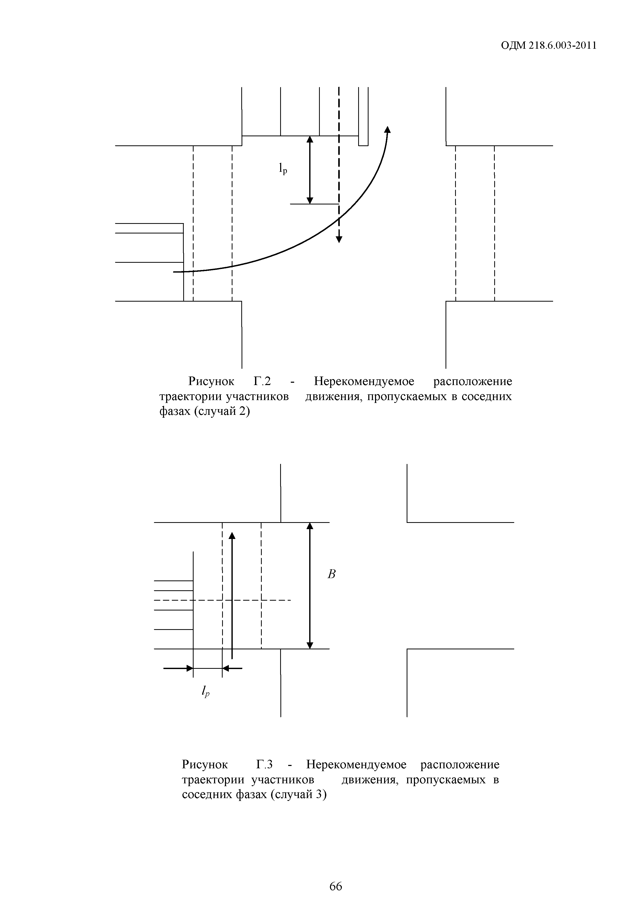 ОДМ 218.6.003-2011