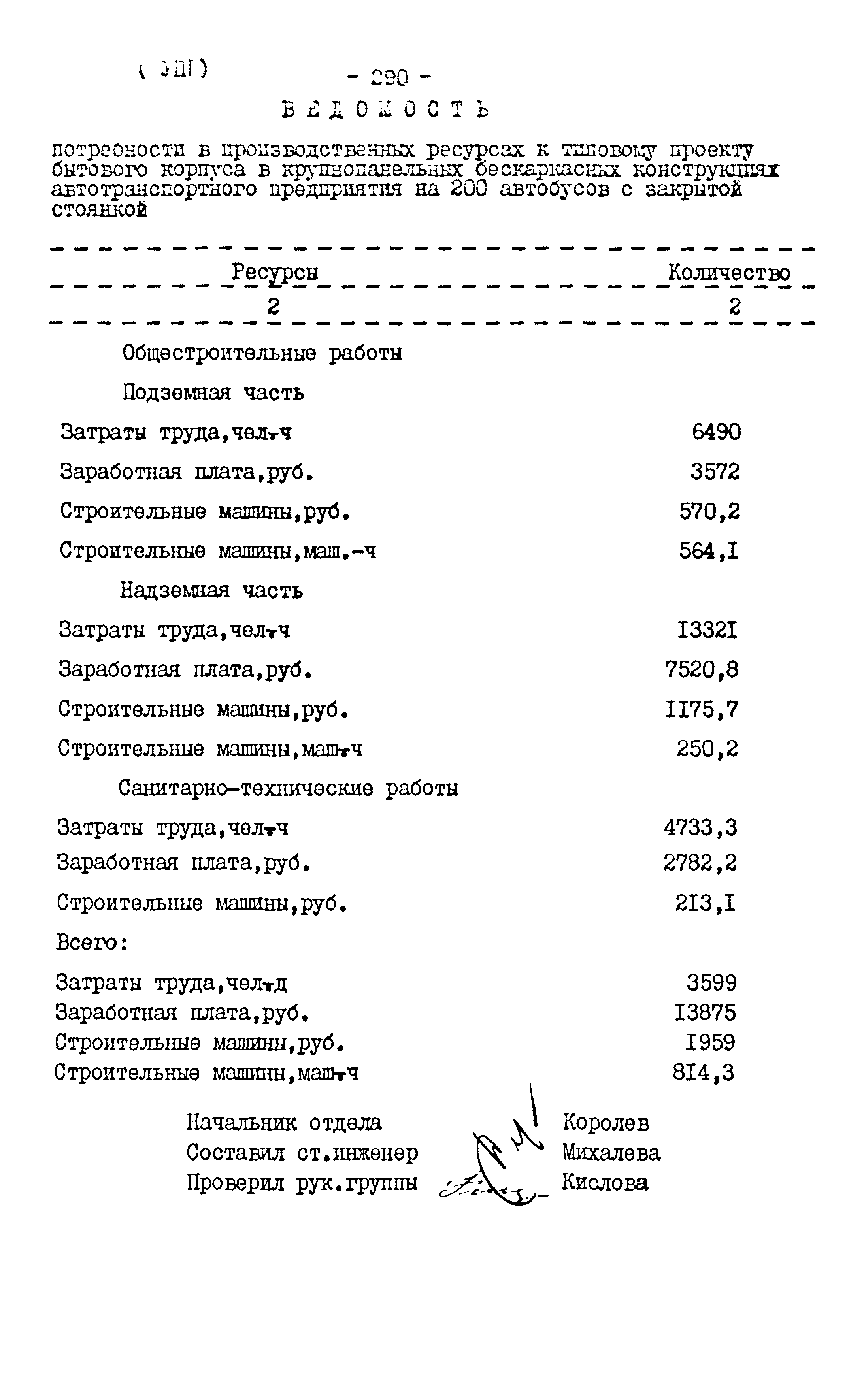 Типовой проект 416-1-152.84
