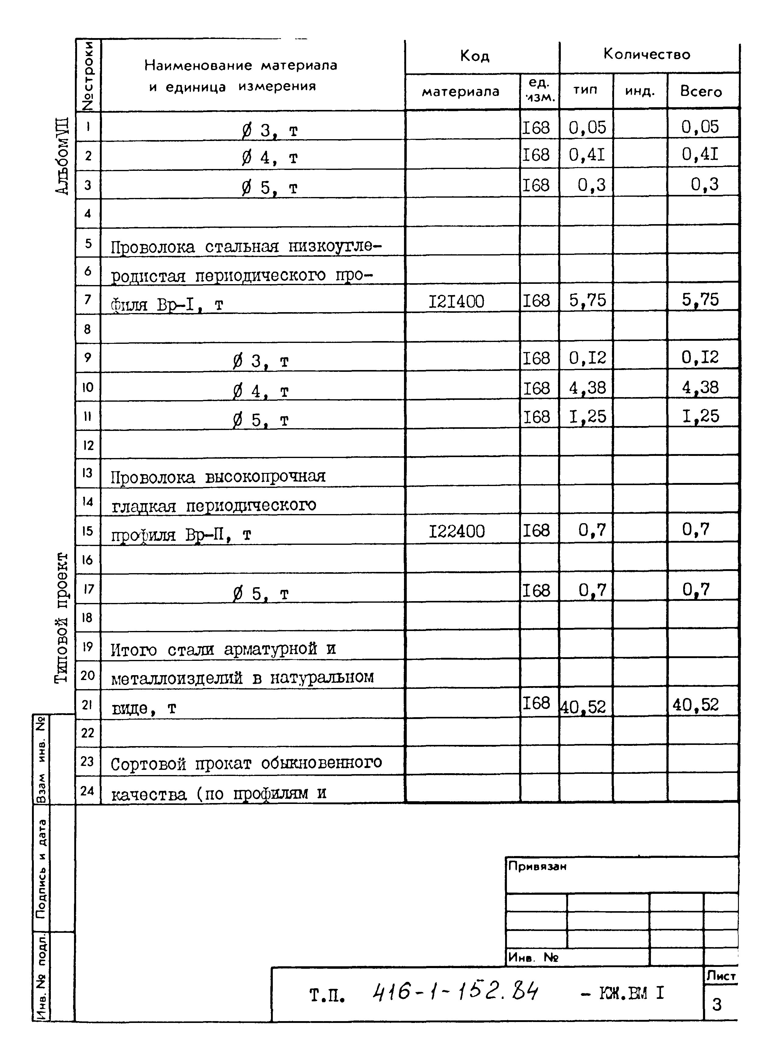 Типовой проект 416-1-152.84