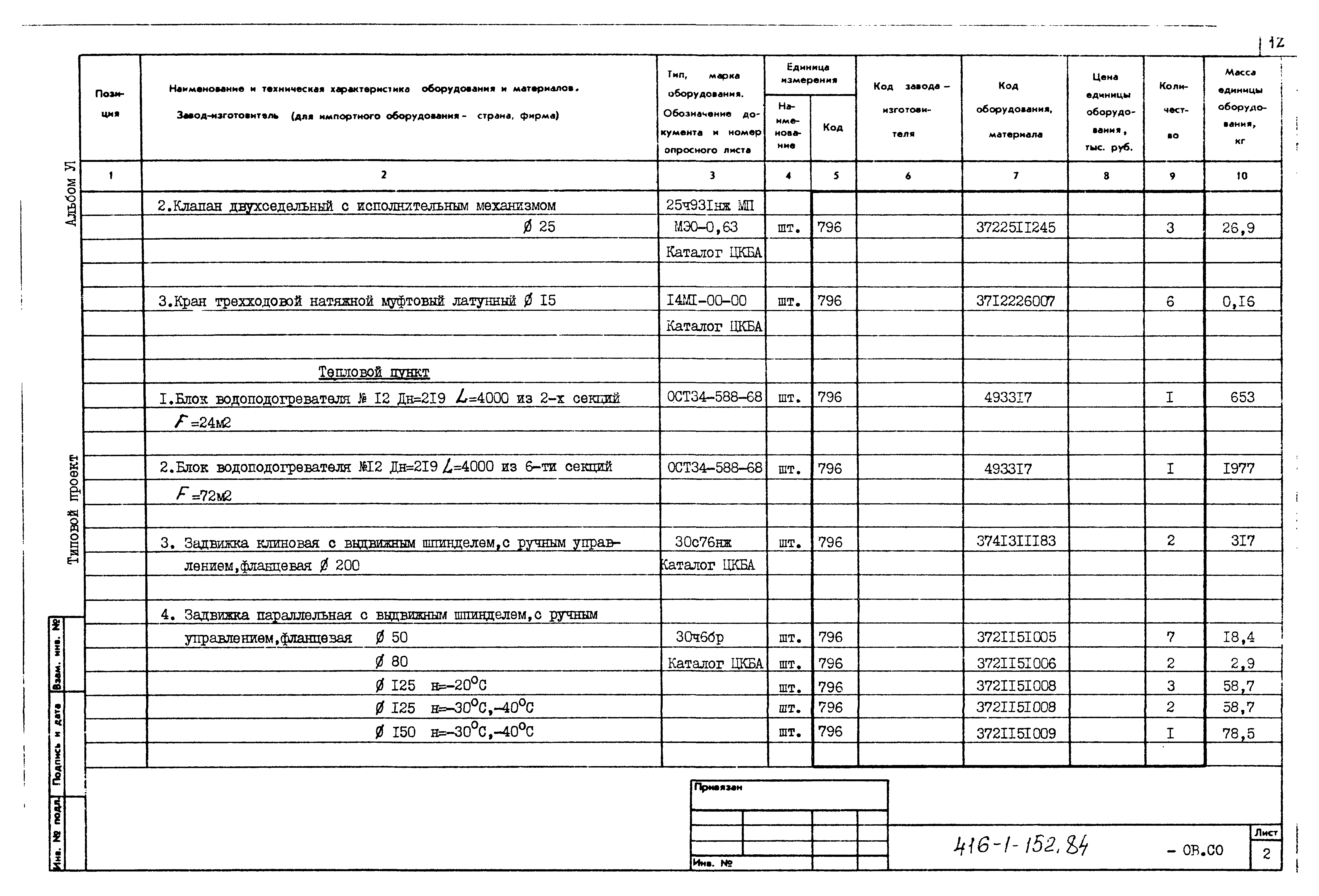 Типовой проект 416-1-152.84