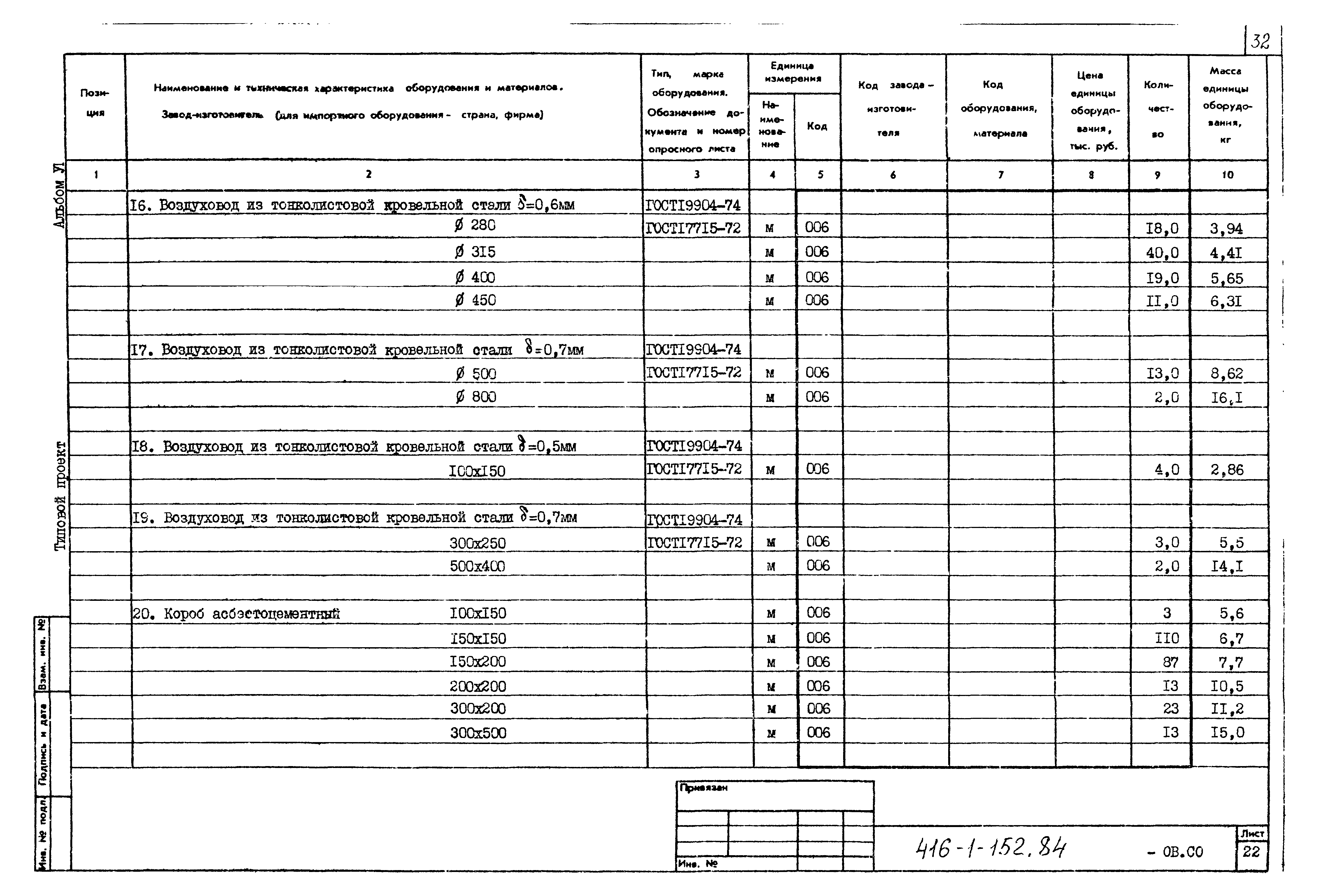 Типовой проект 416-1-152.84