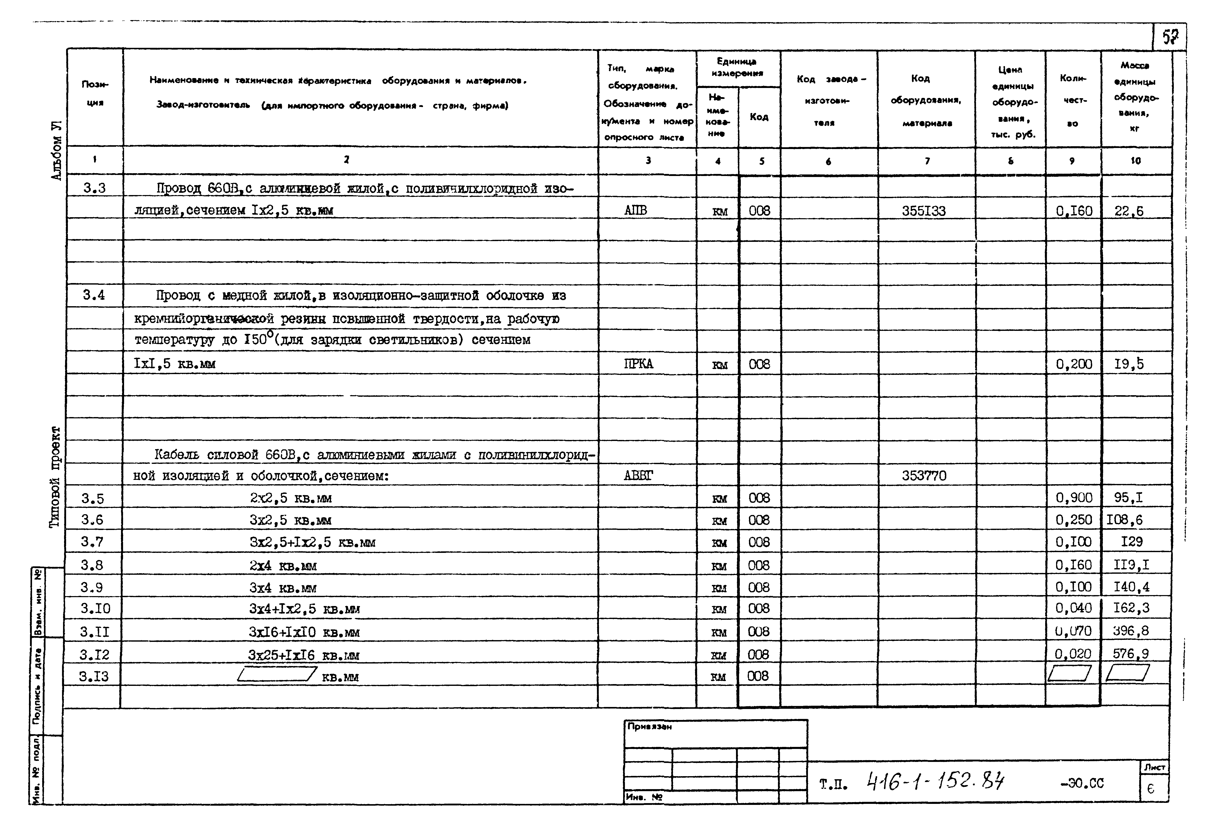 Типовой проект 416-1-152.84
