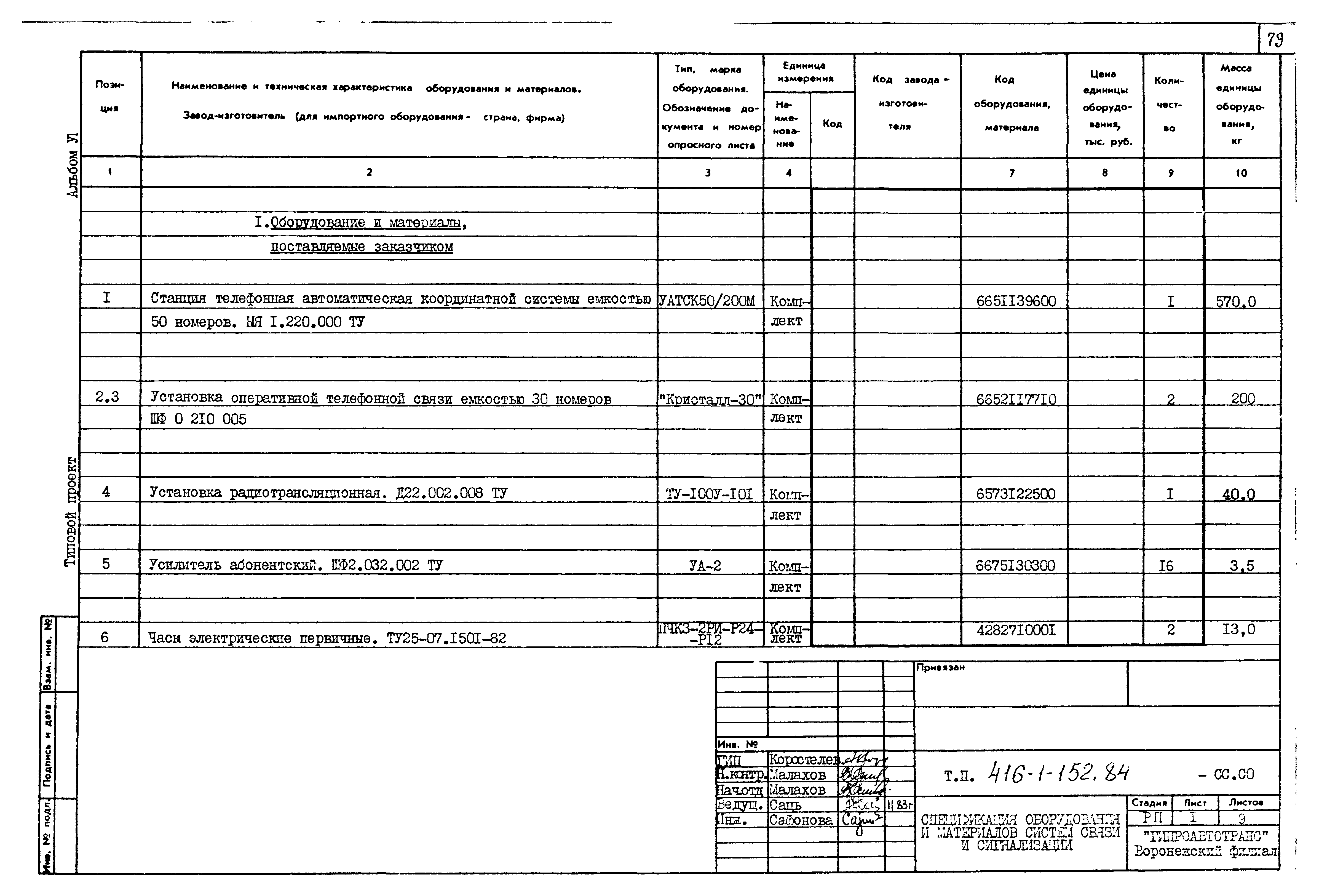Типовой проект 416-1-152.84