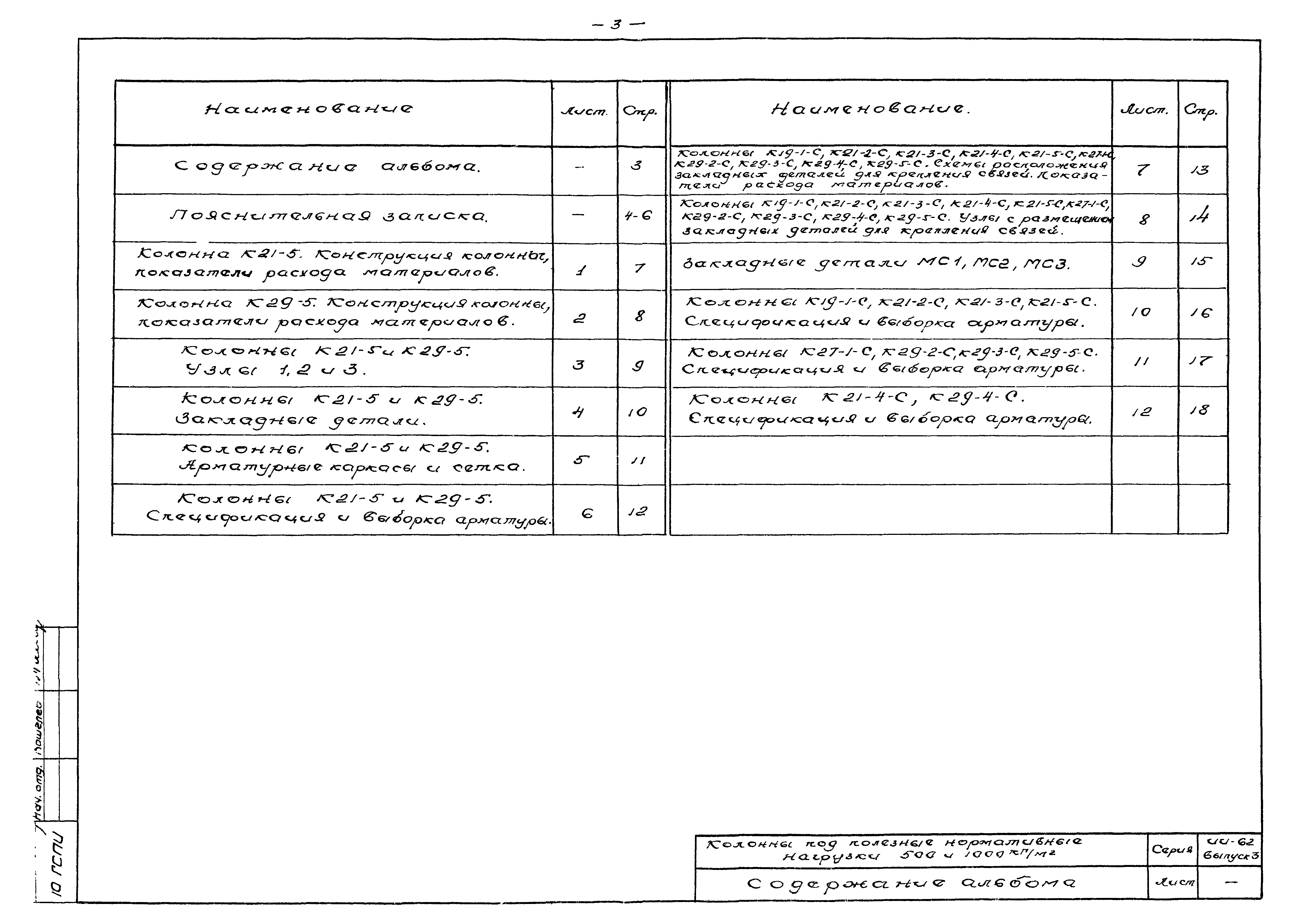 Серия ИИ-62