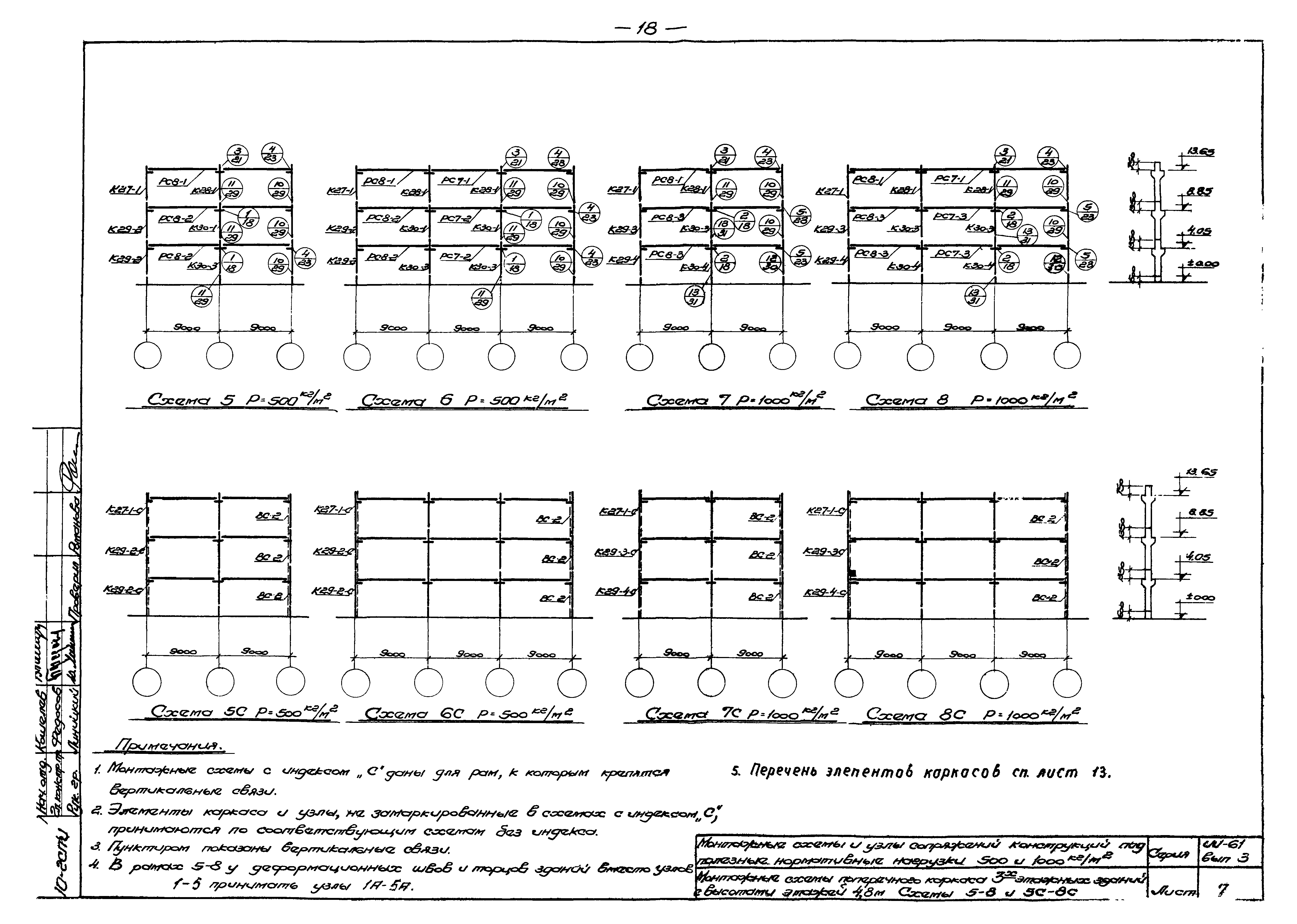 Серия ИИ-61