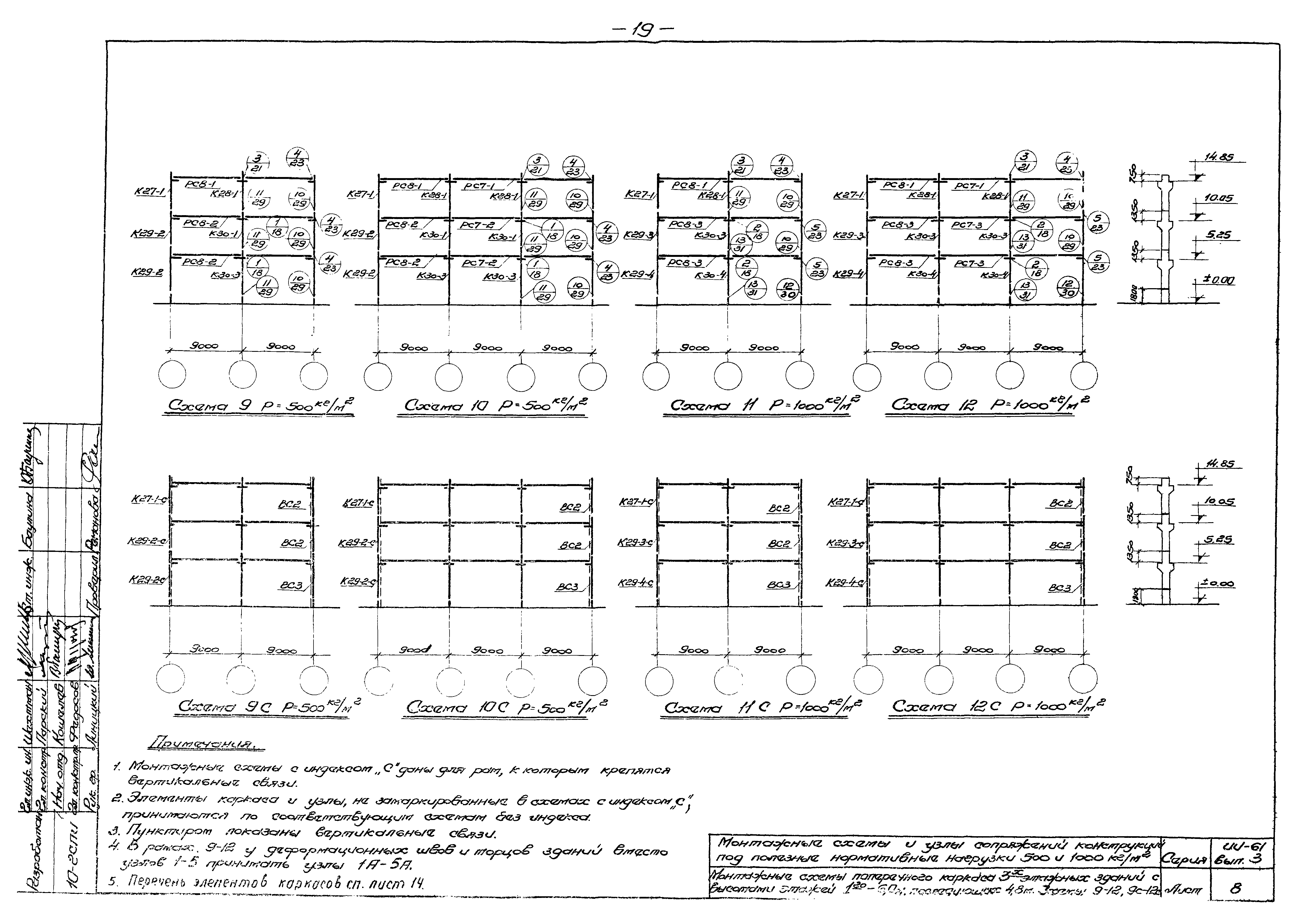 Серия ИИ-61