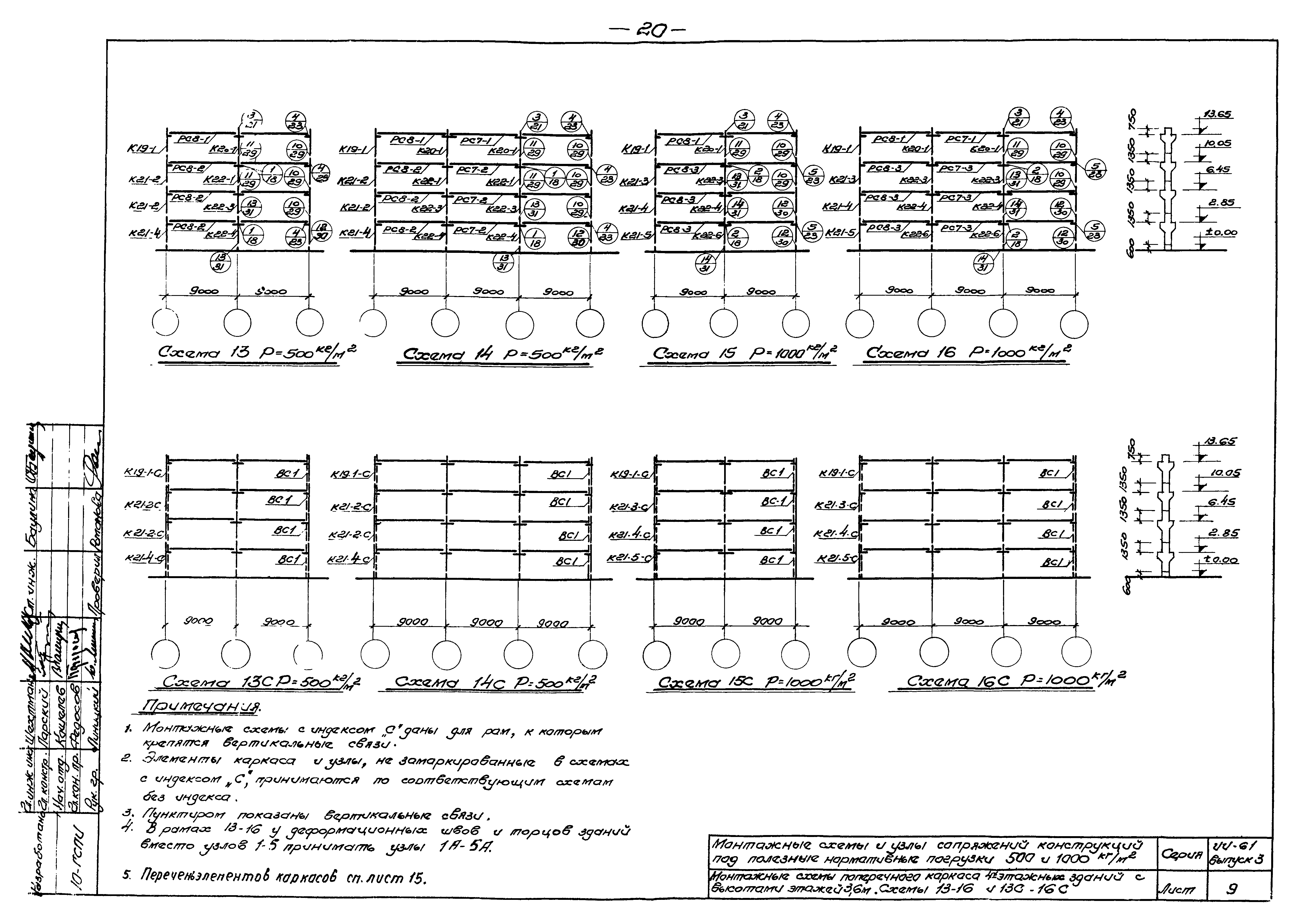 Серия ИИ-61