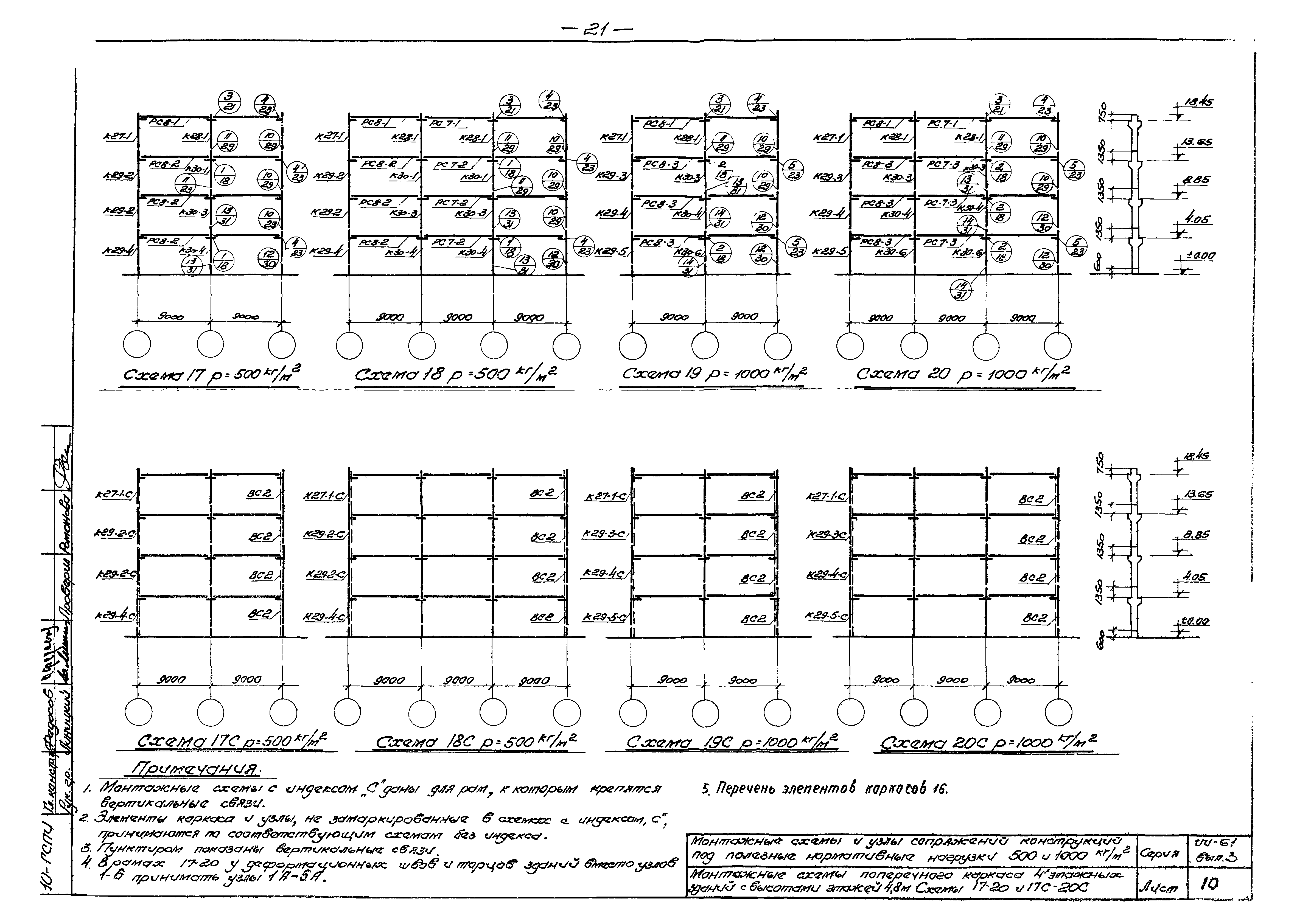 Серия ИИ-61