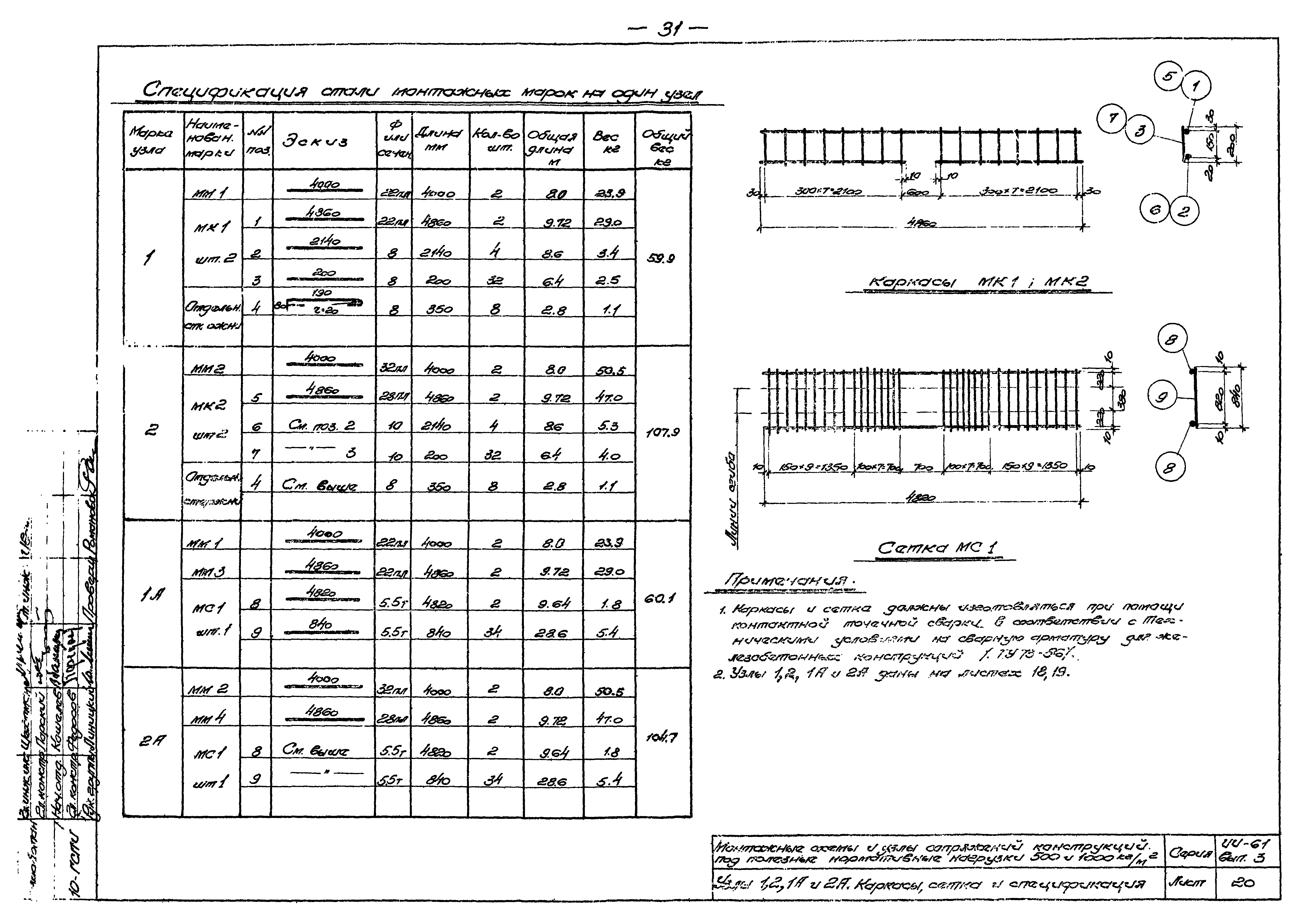 Серия ИИ-61