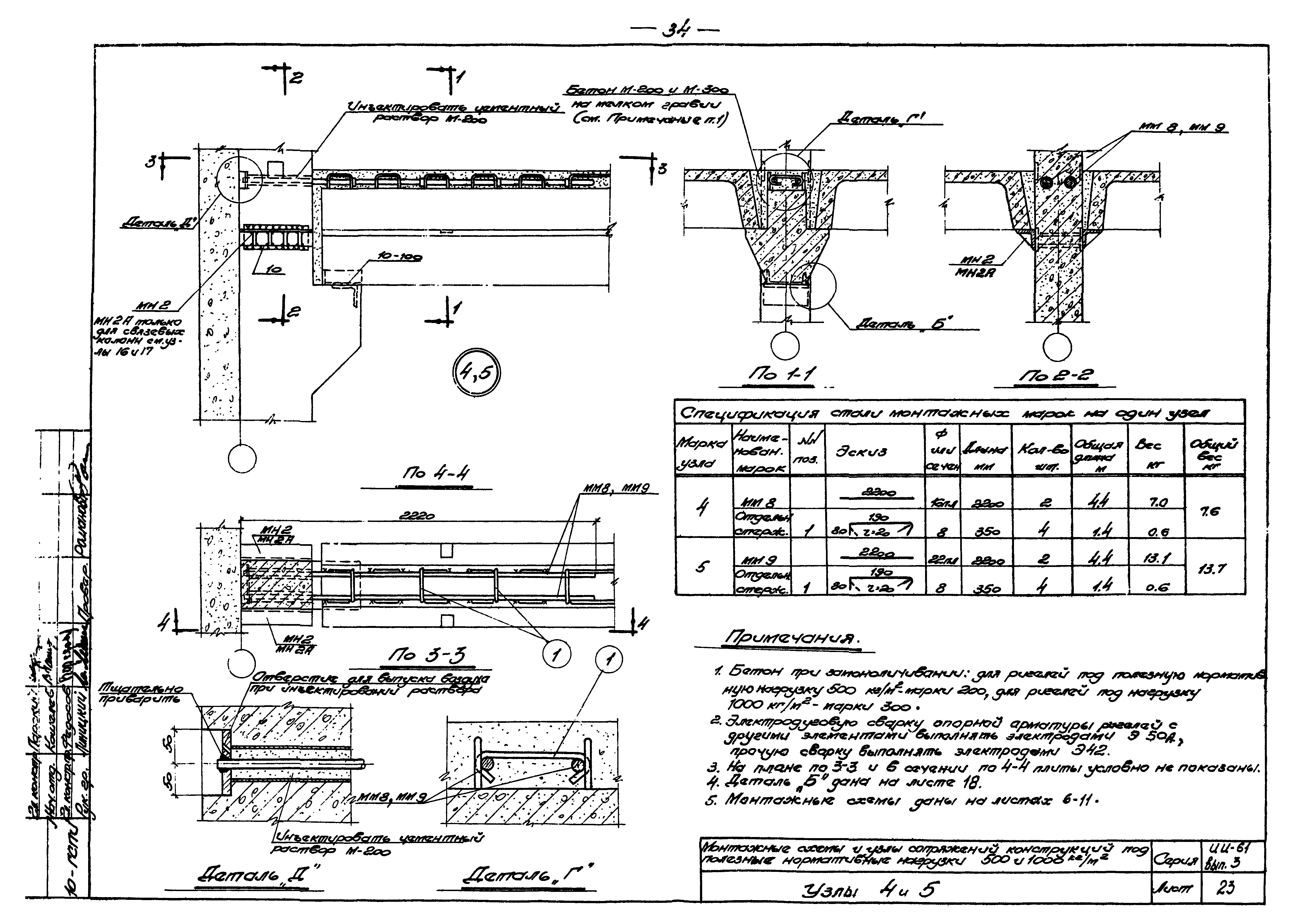 Серия ИИ-61