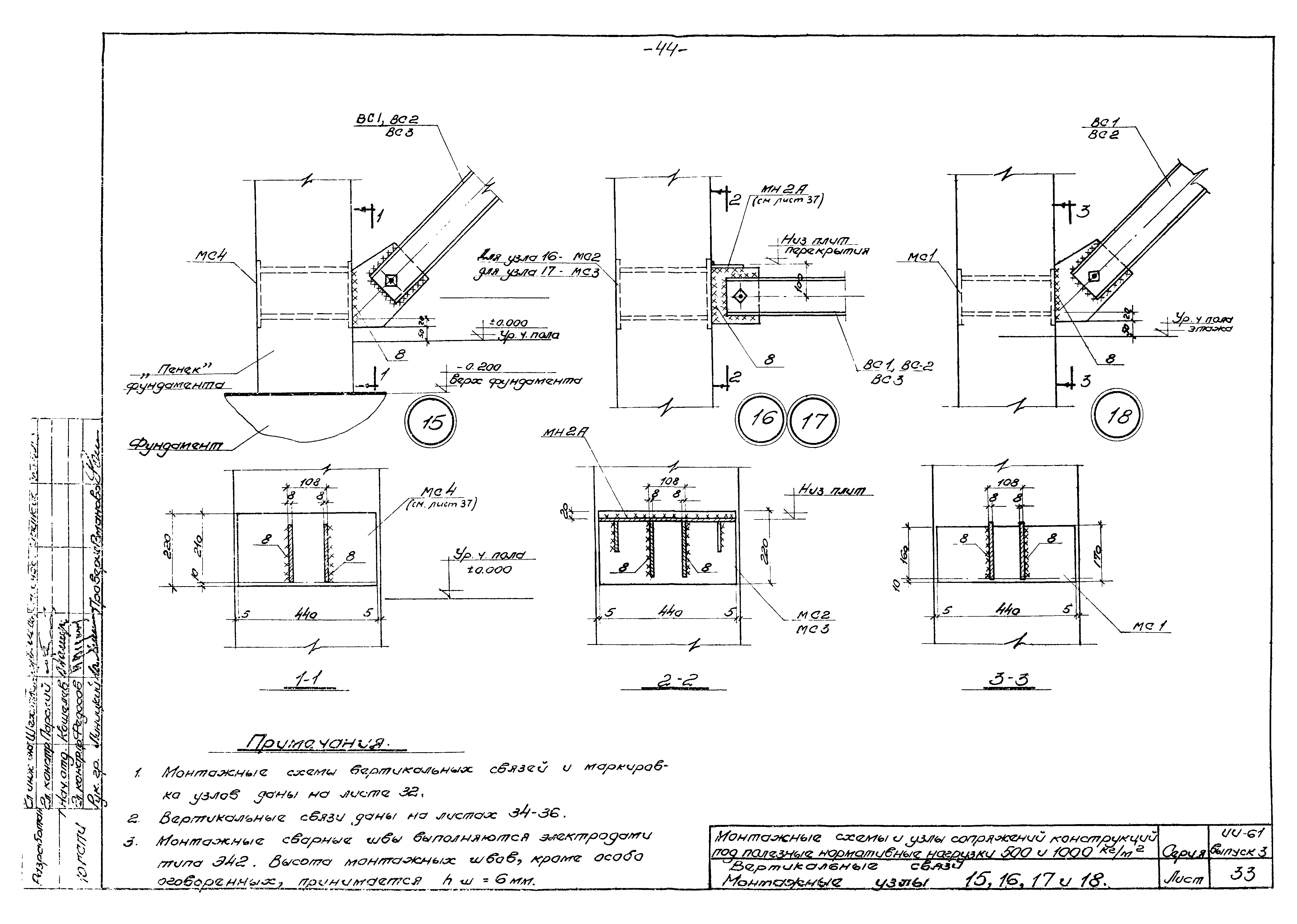 Серия ИИ-61