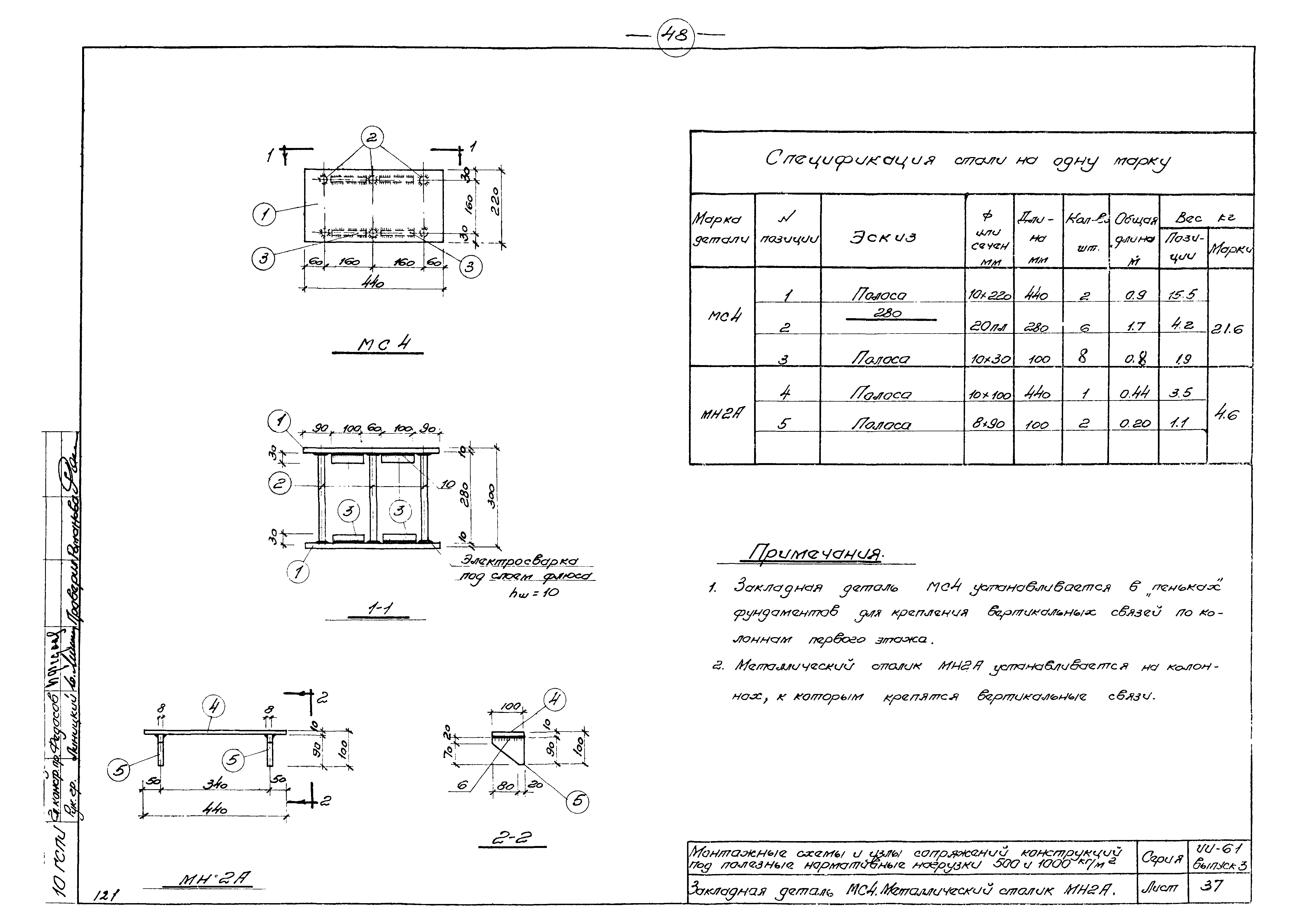 Серия ИИ-61