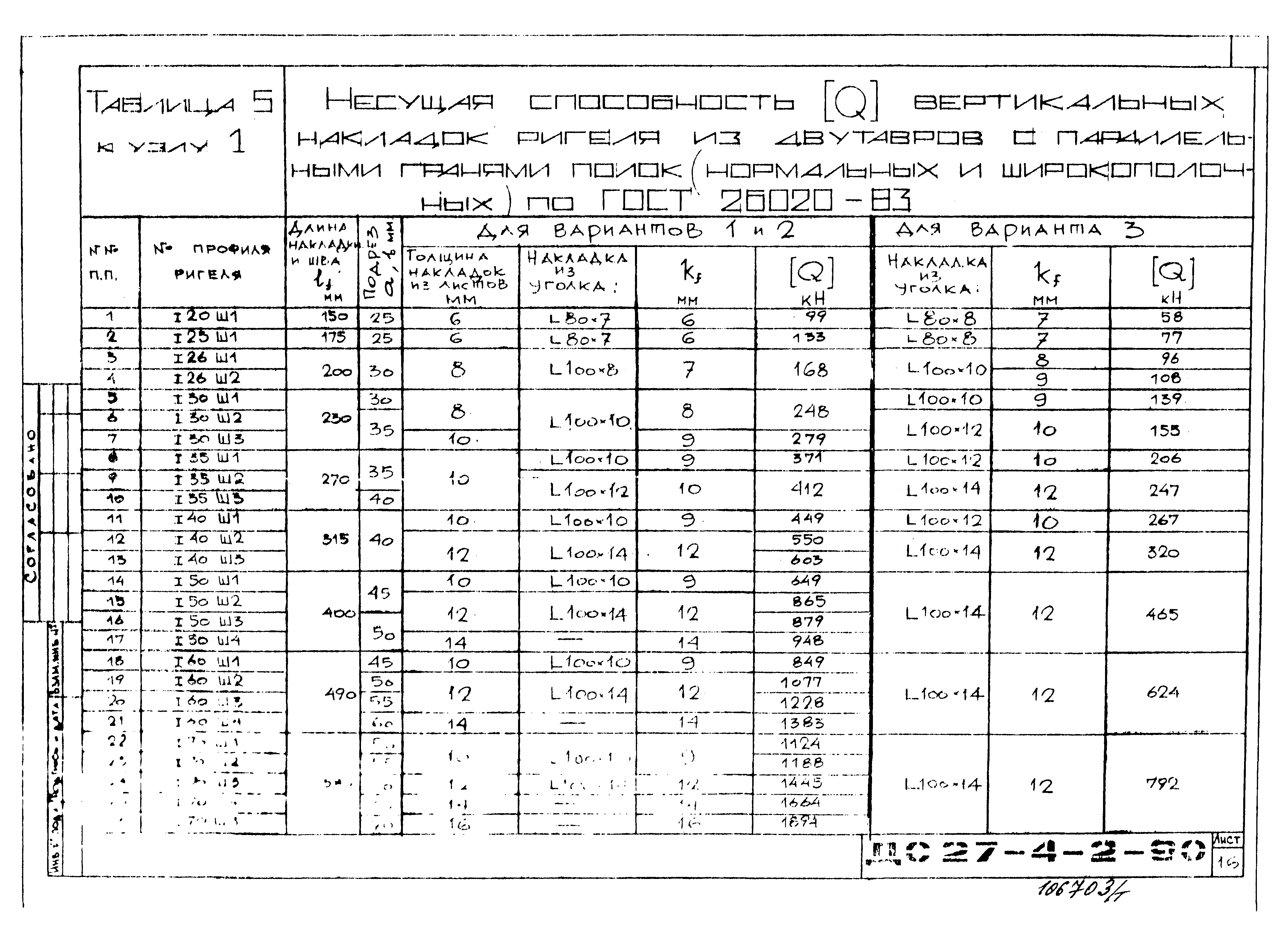 Альбом ДС27-4-2-90