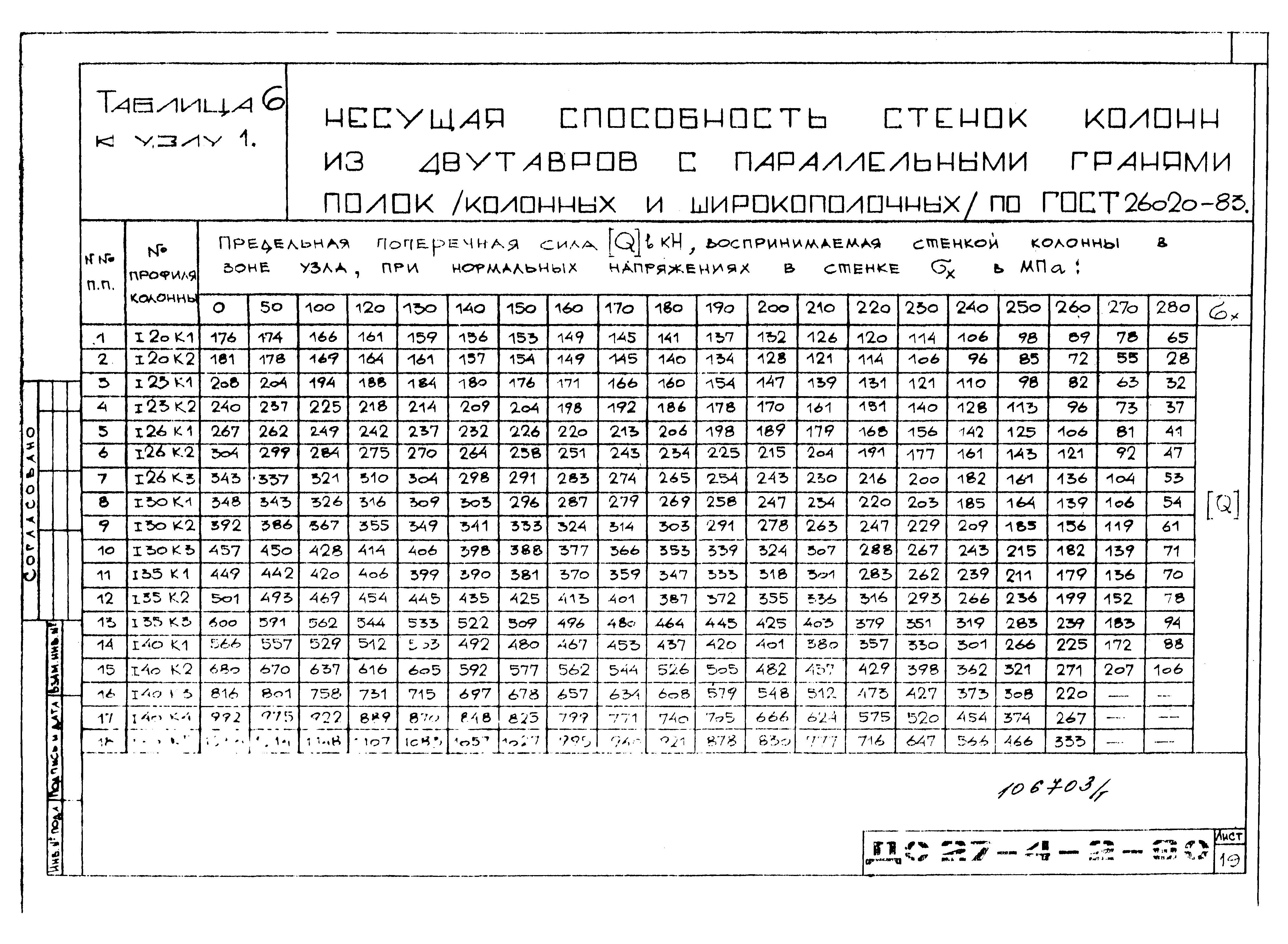 Альбом ДС27-4-2-90