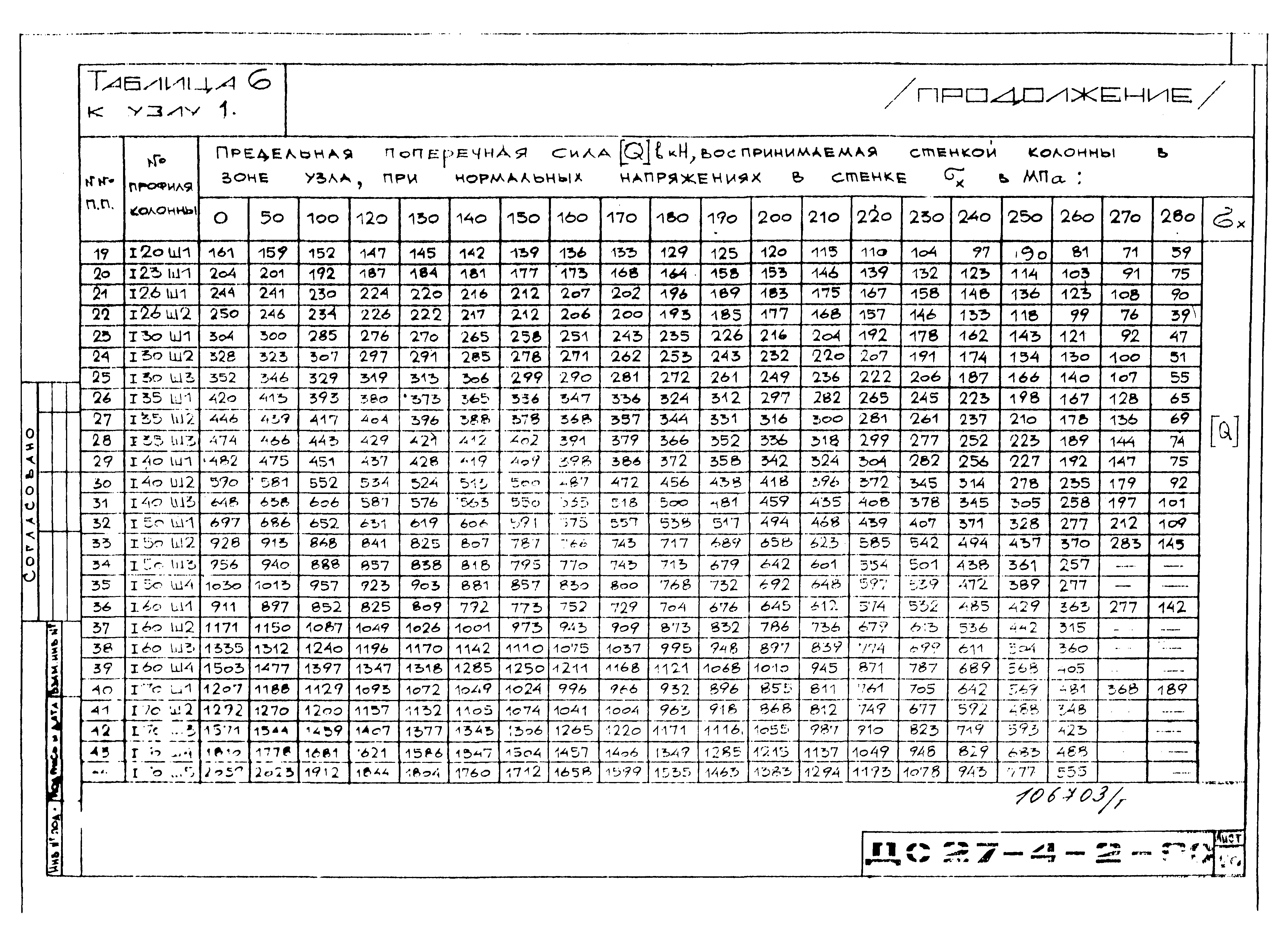 Альбом ДС27-4-2-90